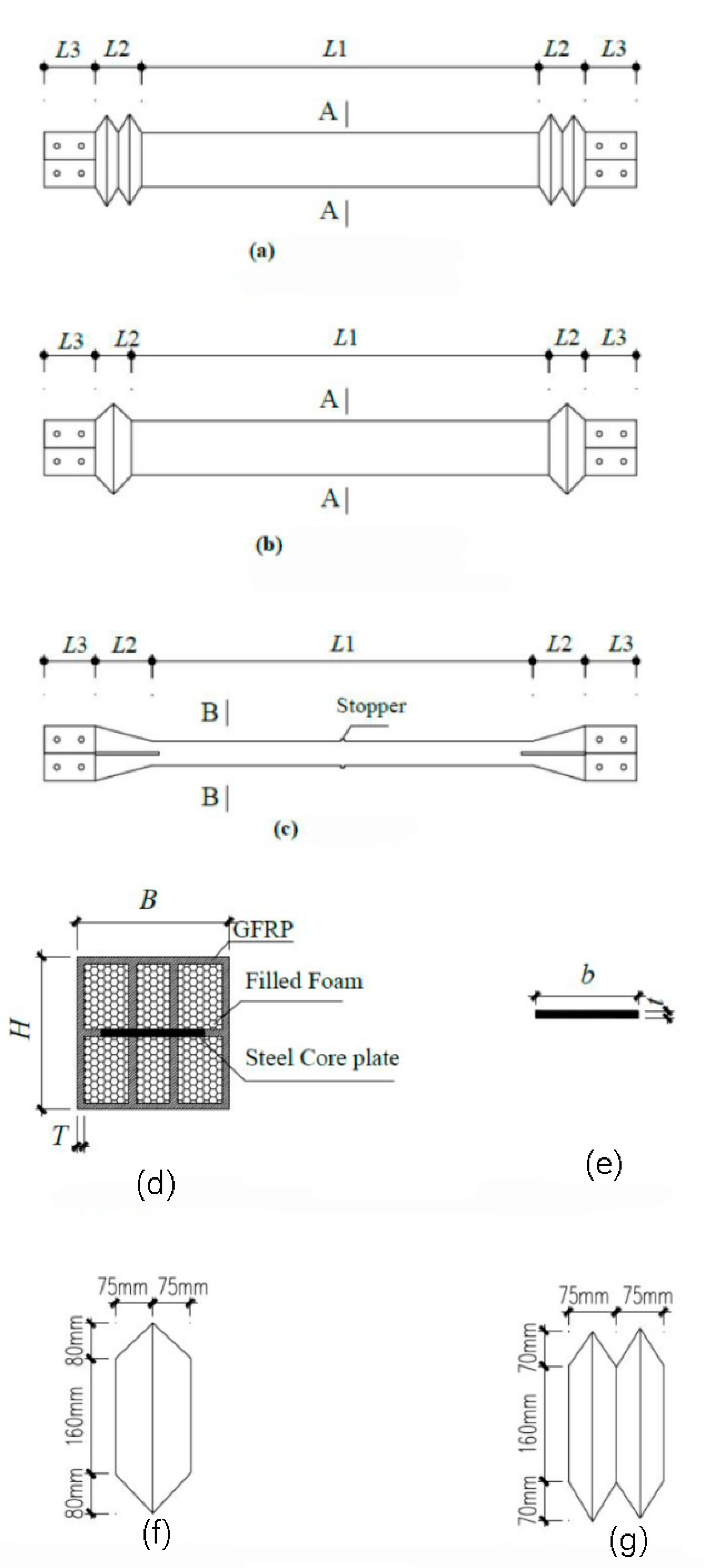 Materials 15 05538 g003