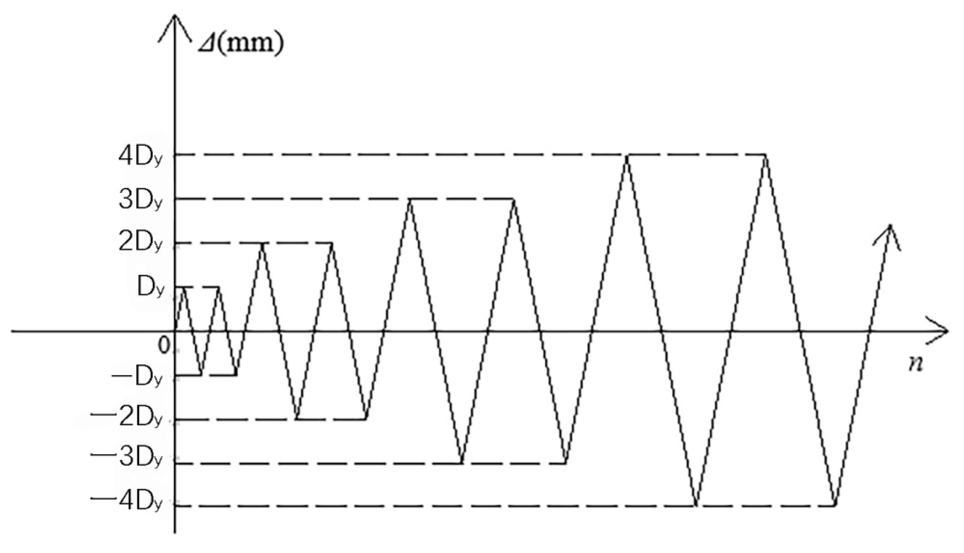 Materials 15 05538 g007
