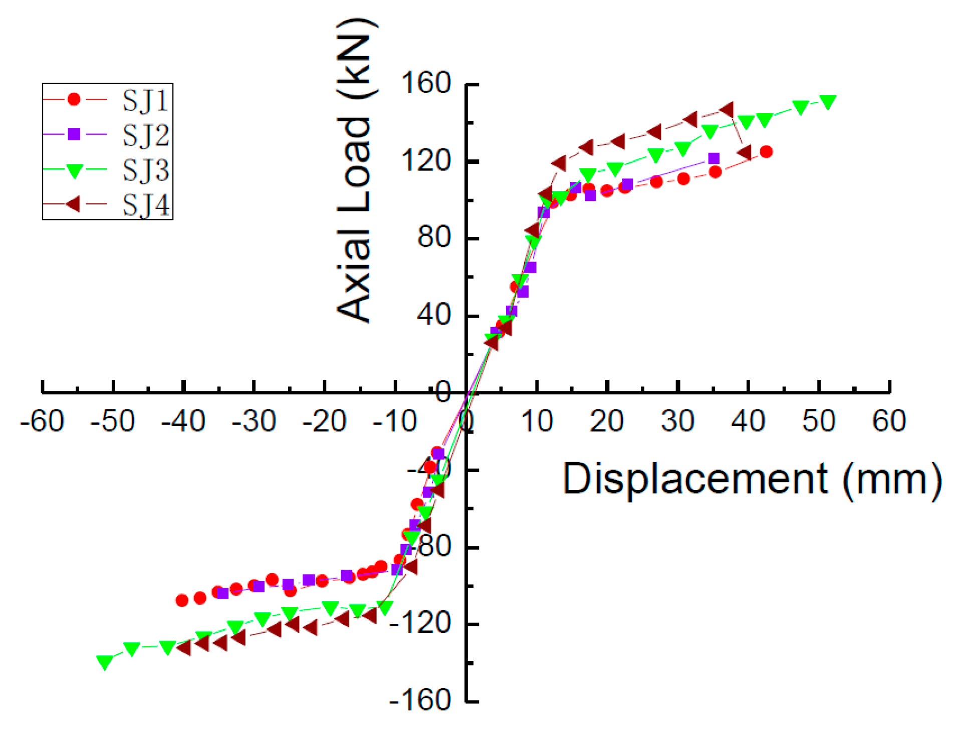 Materials 15 05538 g011