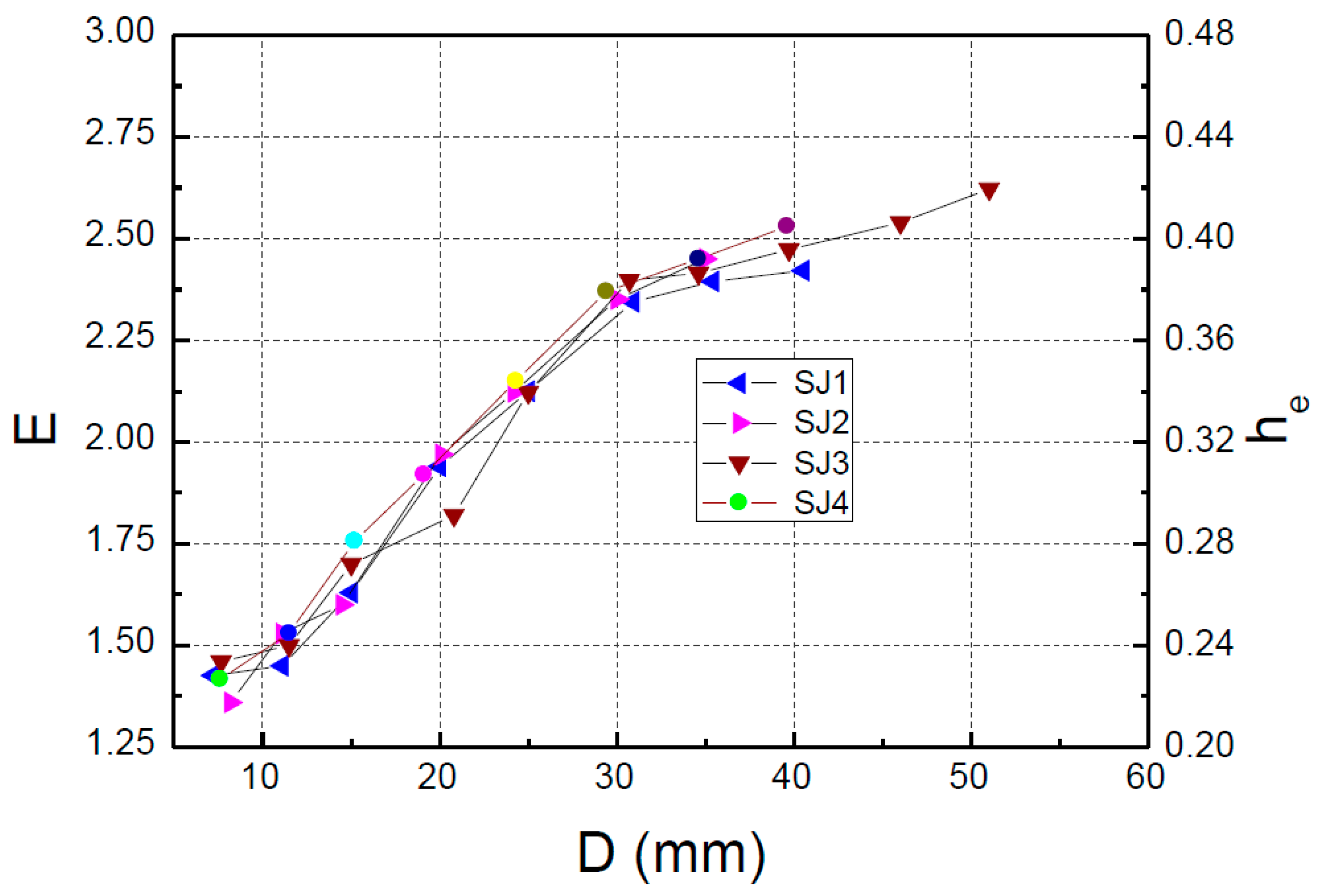 Materials 15 05538 g013