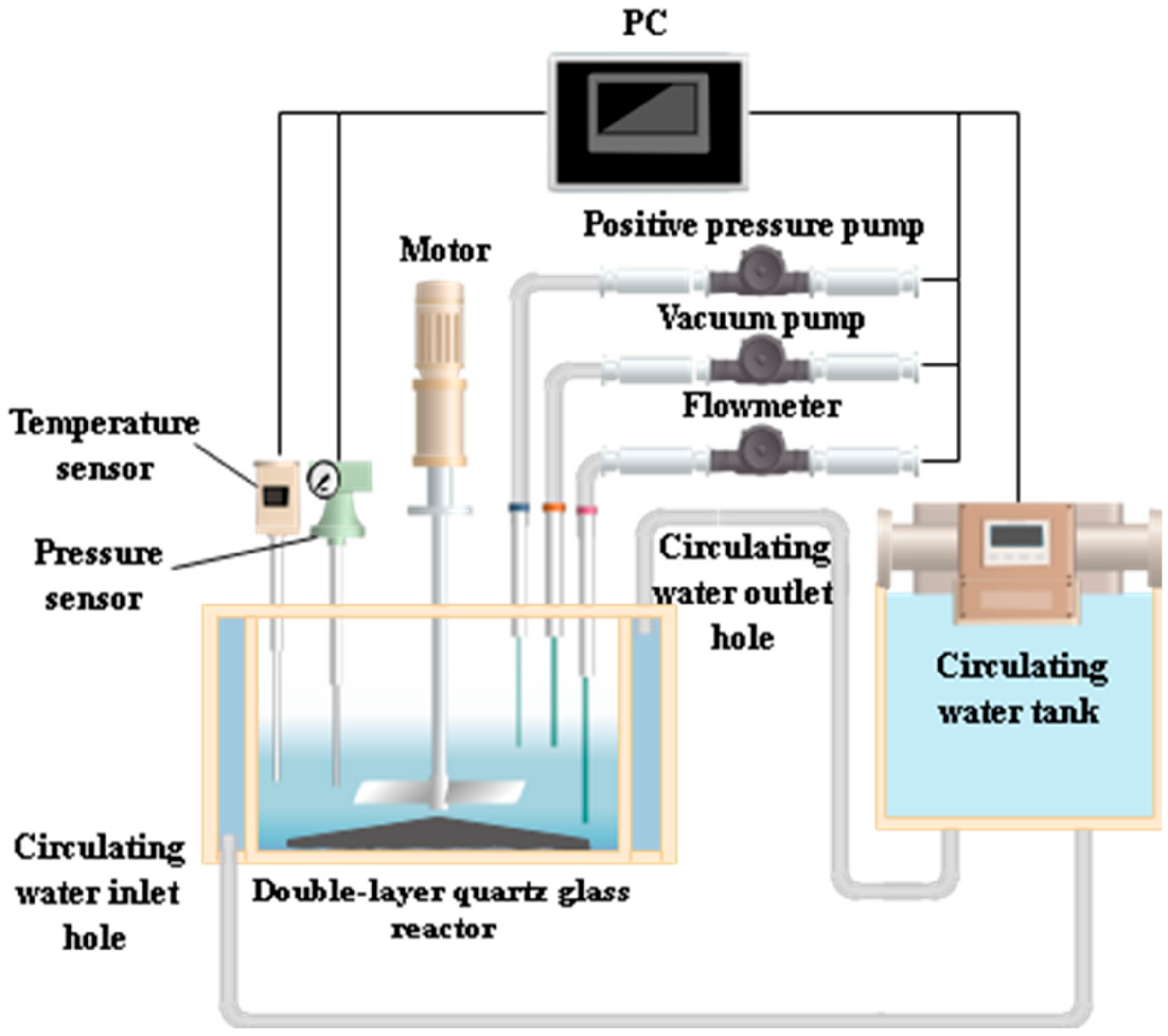 Materials 15 05540 g002