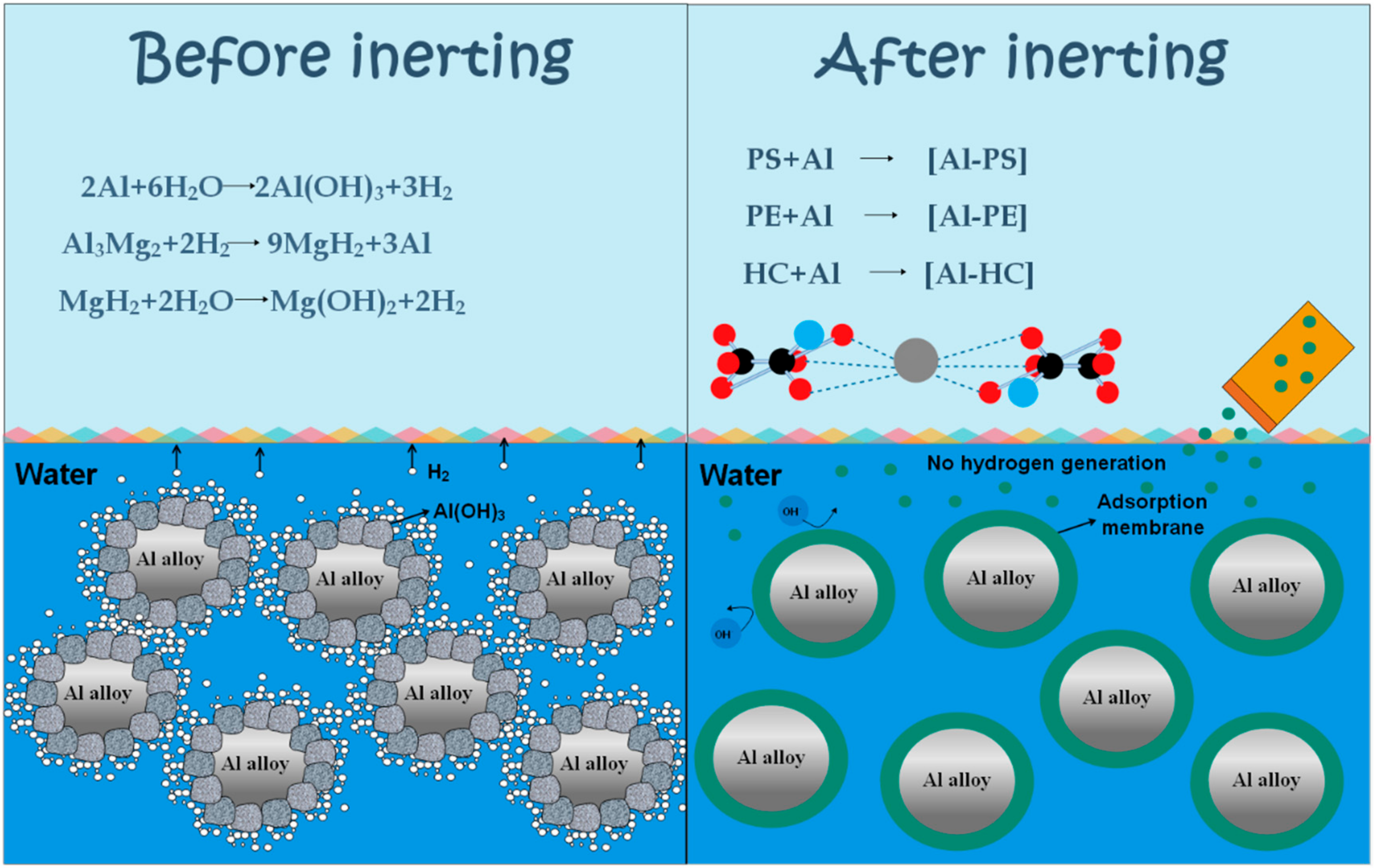 Materials 15 05540 g009