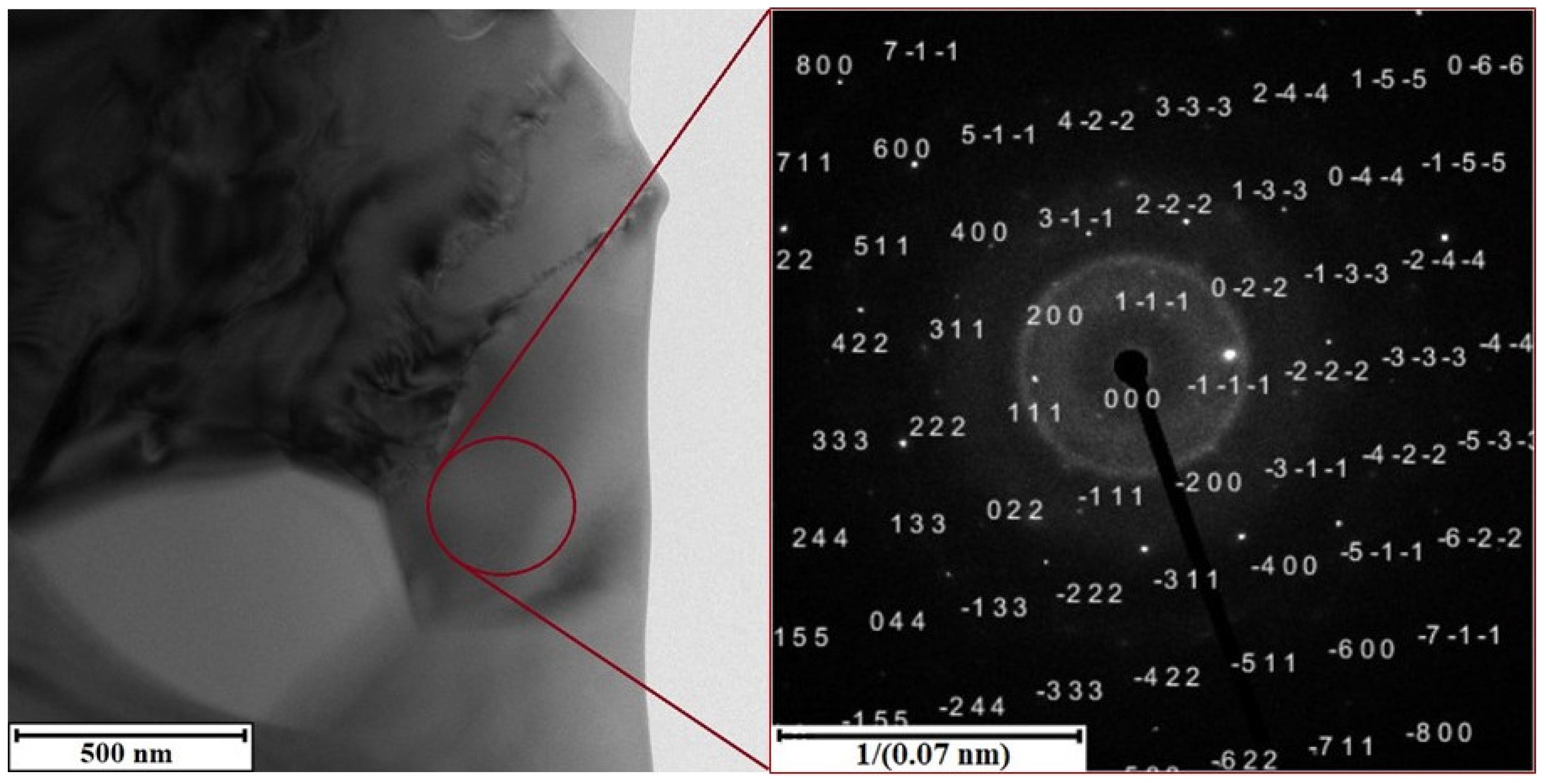 Materials 15 05541 g007