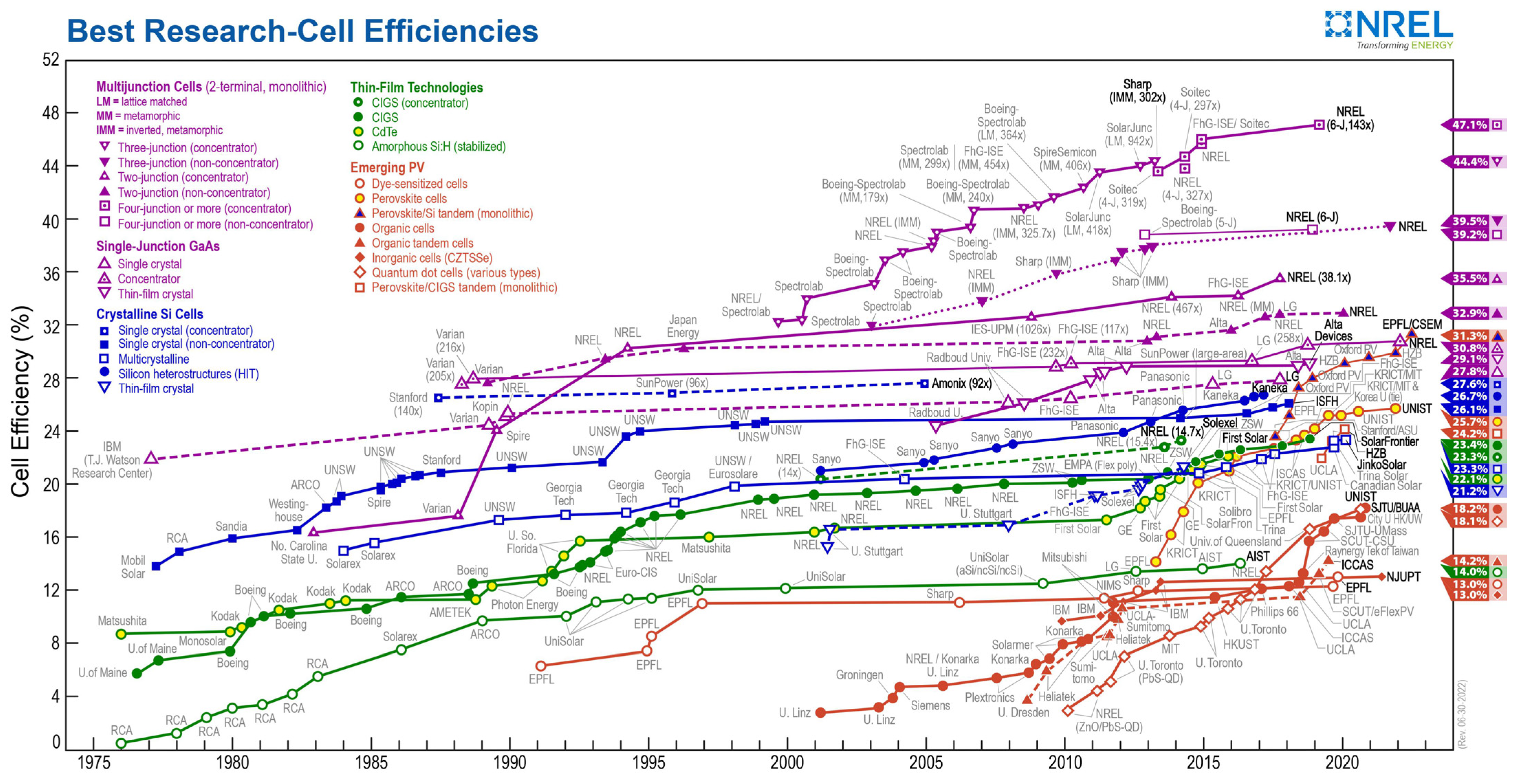 Materials 15 05542 g001