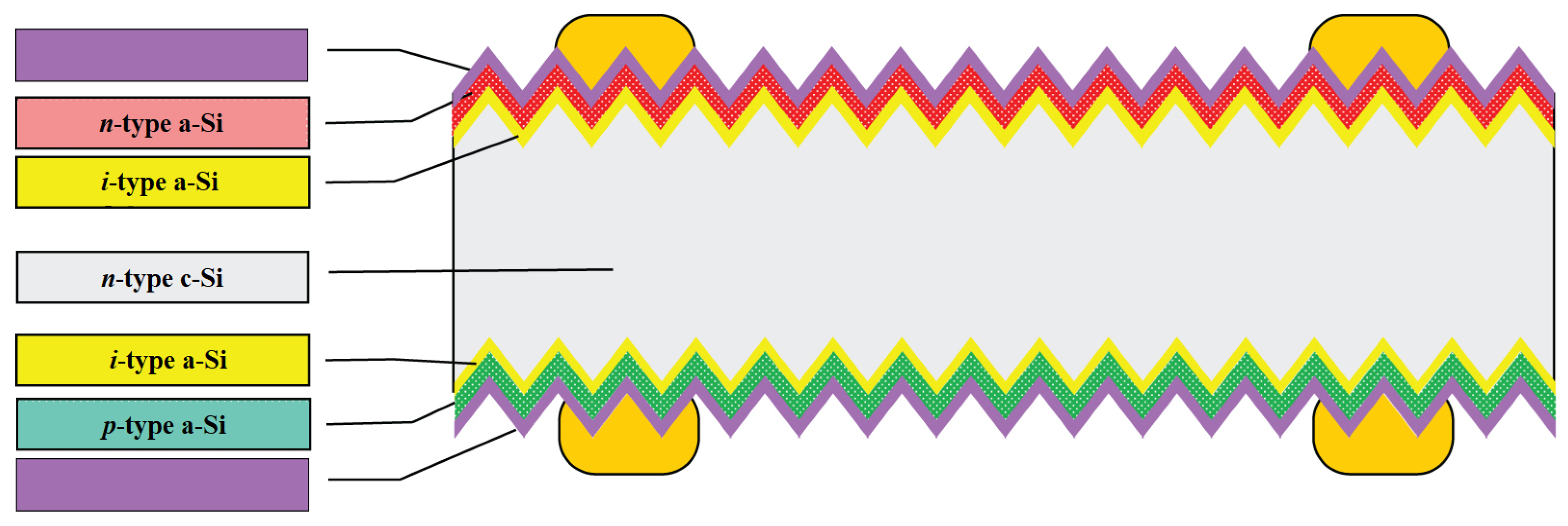 Materials 15 05542 g008