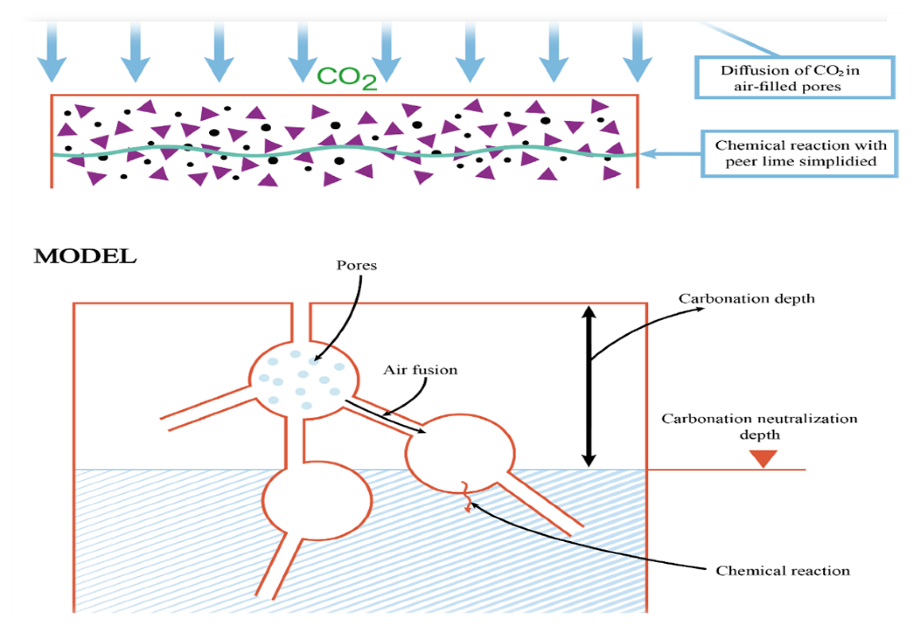 Materials 15 05543 g003