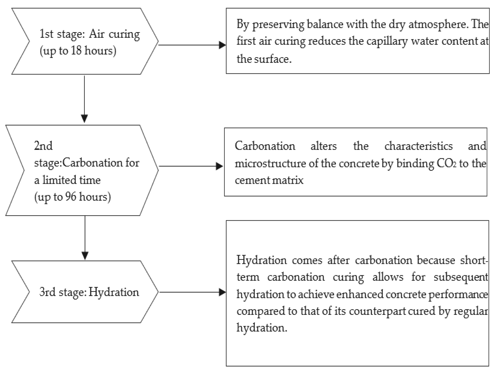 Materials 15 05543 g005