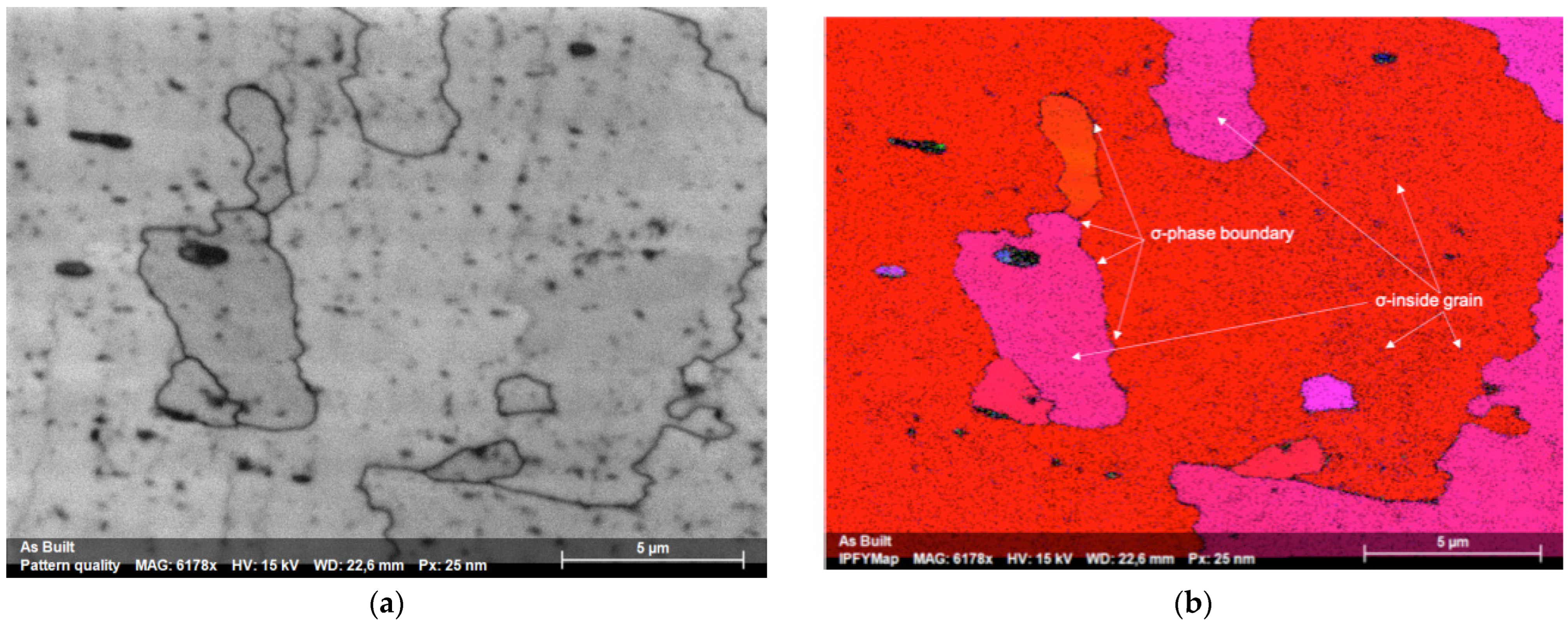 Materials 15 05544 g005