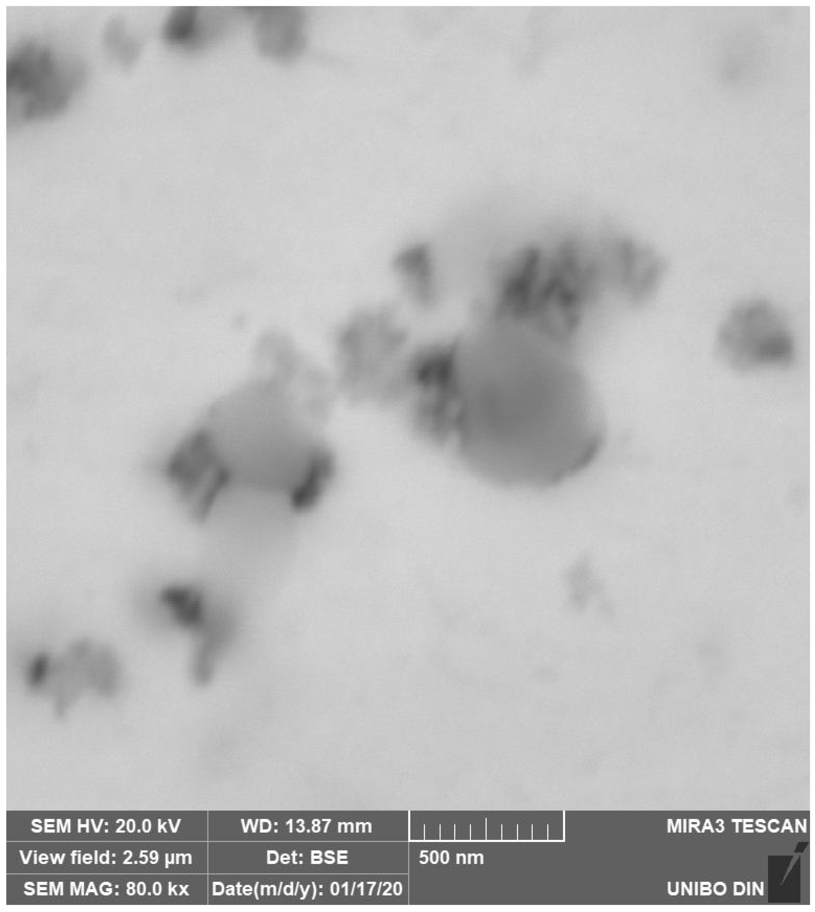 Materials 15 05544 g009