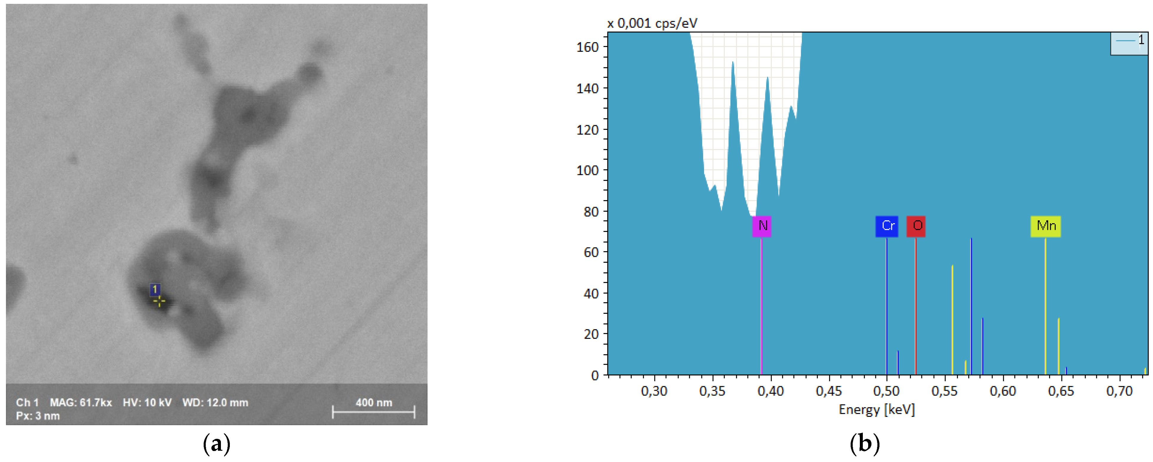 Materials 15 05544 g010