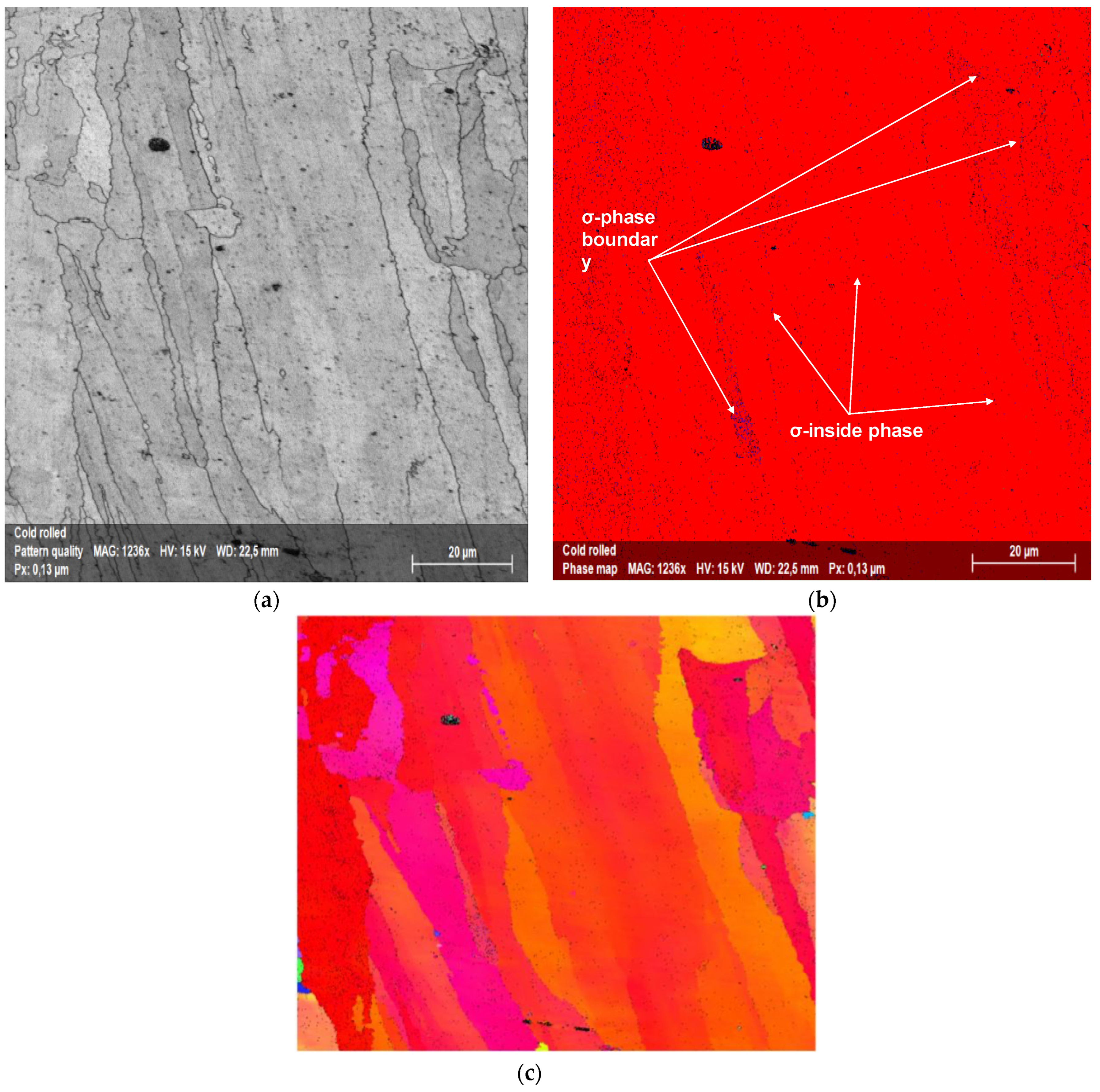 Materials 15 05544 g012a