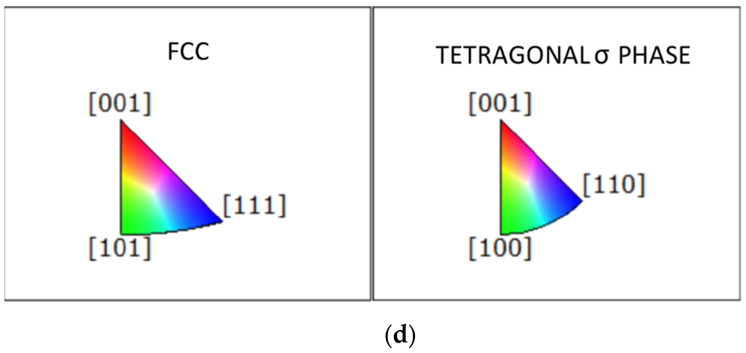 Materials 15 05544 g012b