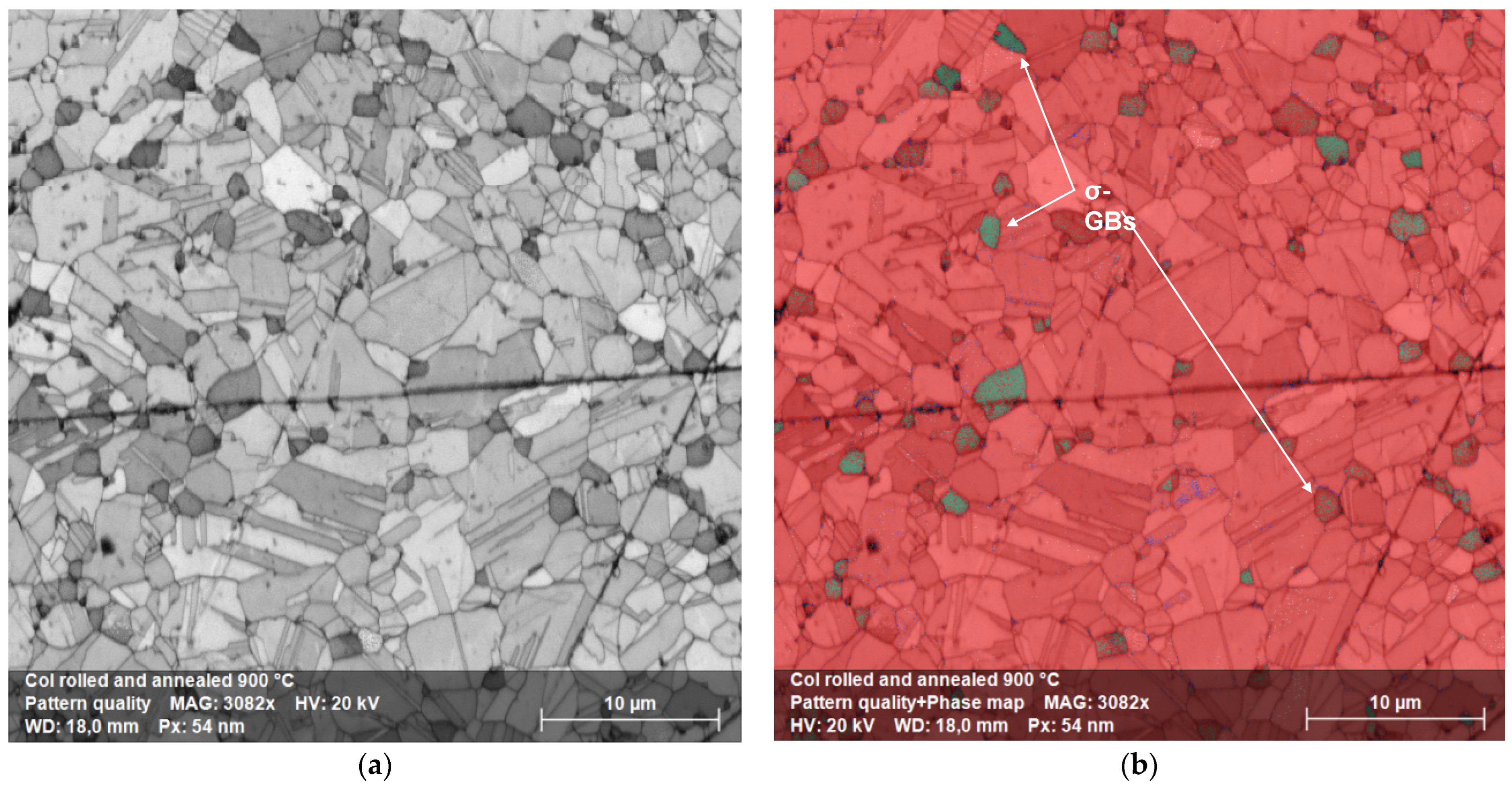 Materials 15 05544 g014