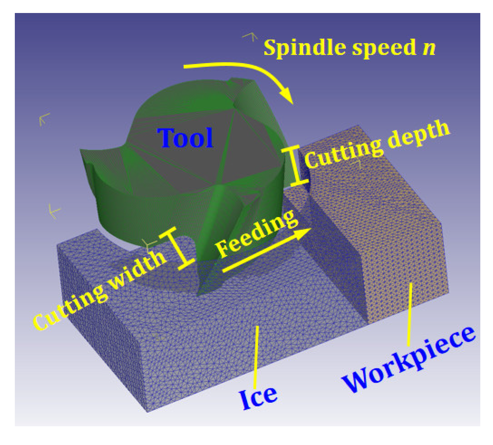 Materials 15 05546 g003