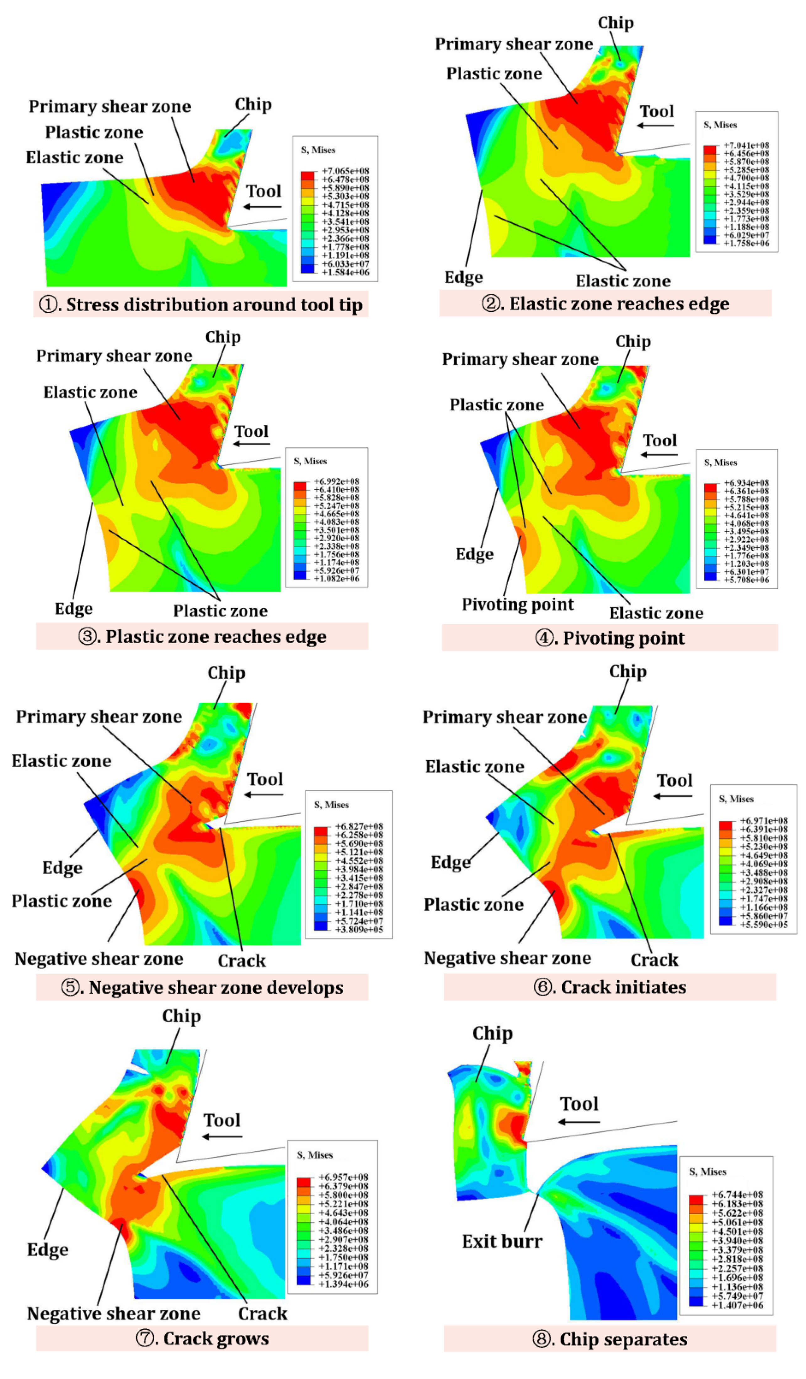 Materials 15 05546 g005