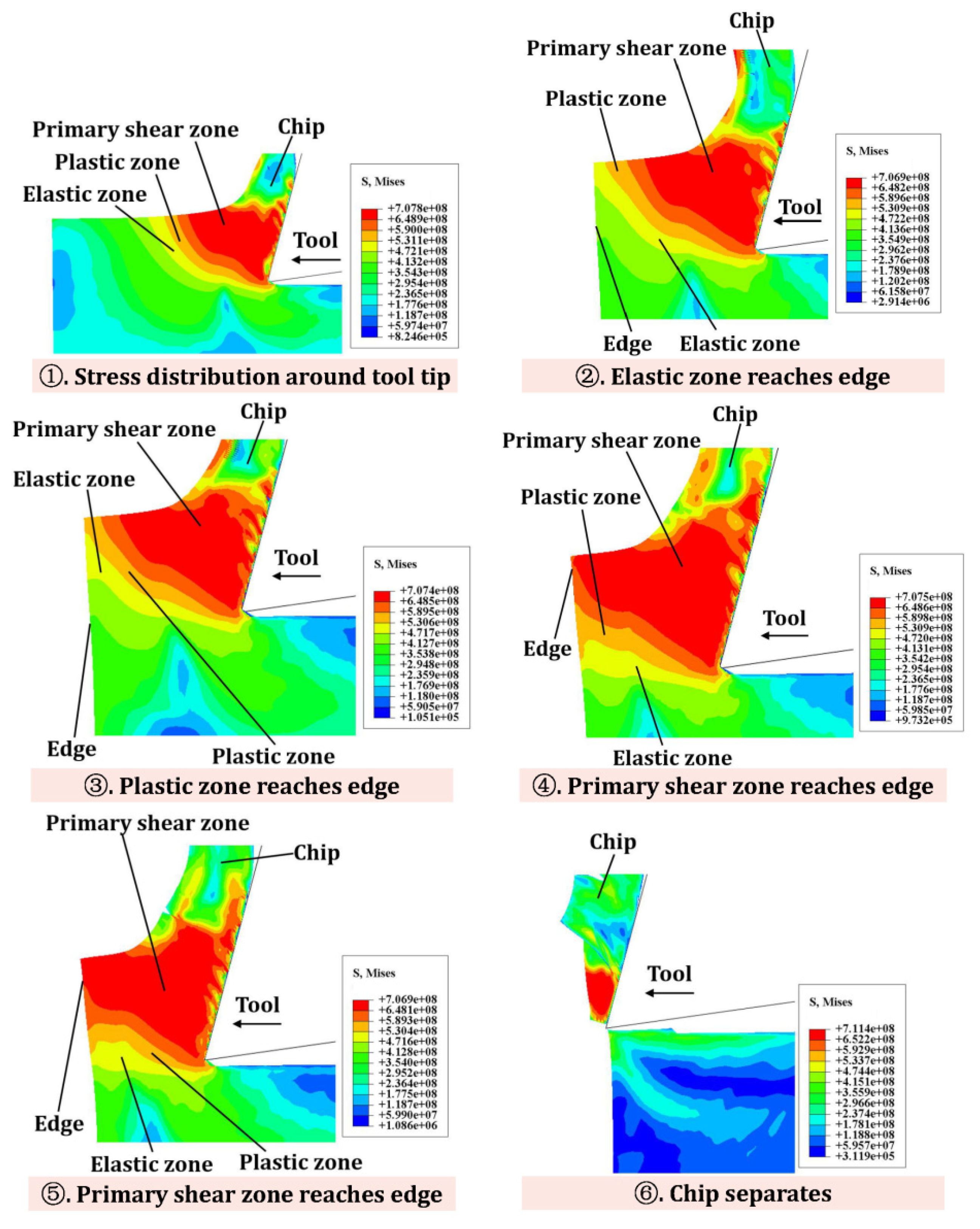 Materials 15 05546 g006