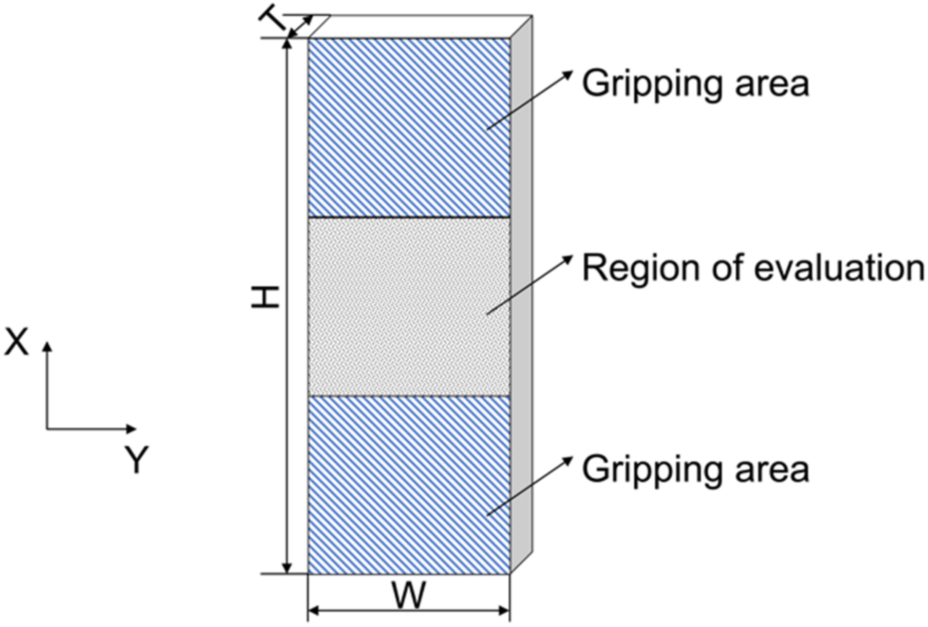 Materials 15 05547 g001 Materials 15 05547 g001