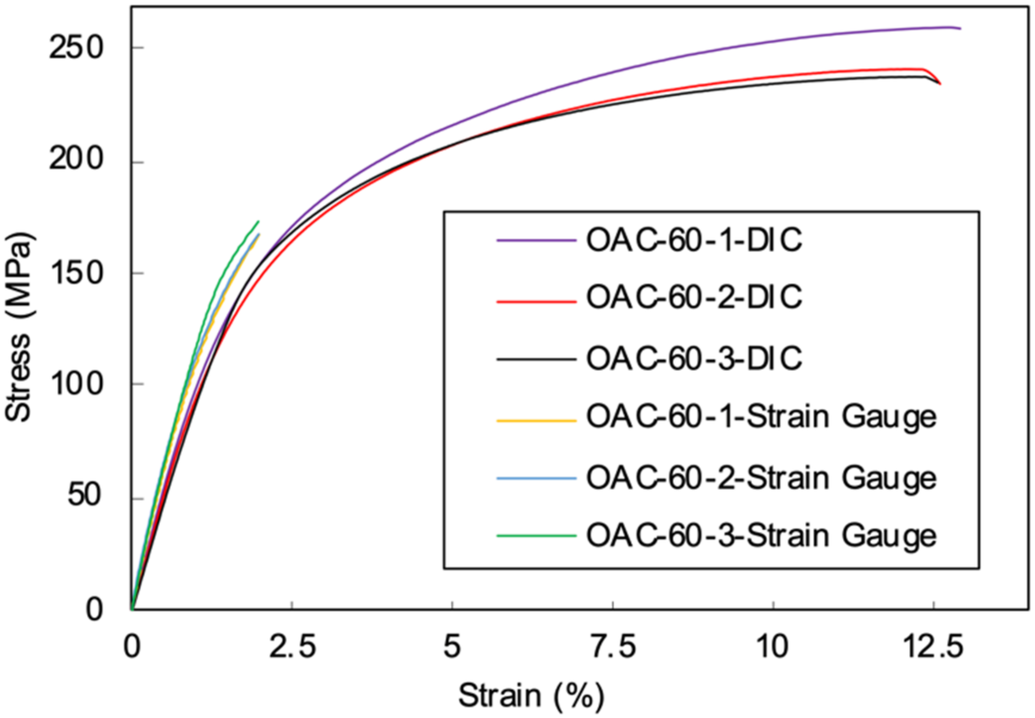 Materials 15 05547 g004 Materials 15 05547 g004