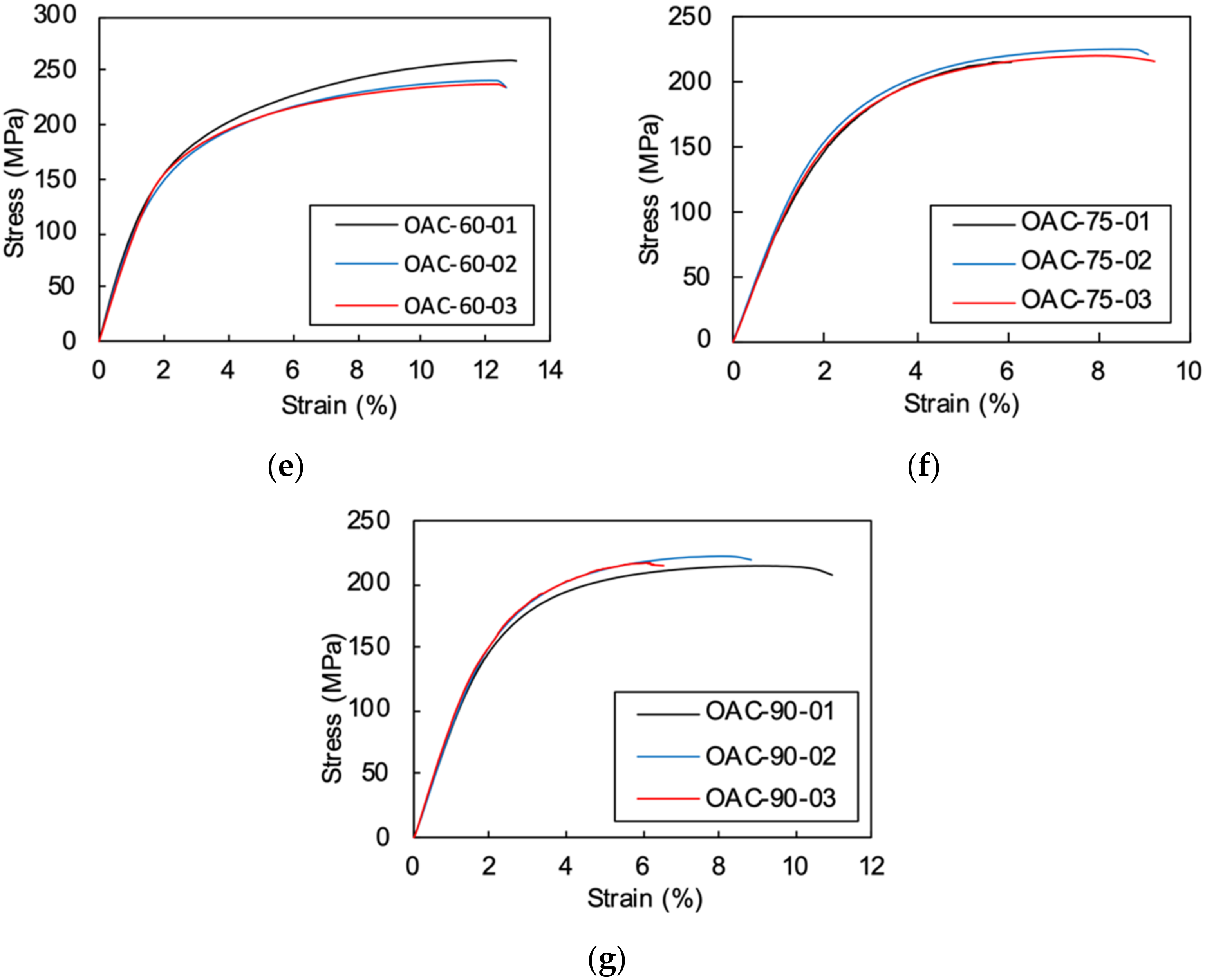 Materials 15 05547 g005b Materials 15 05547 g005b