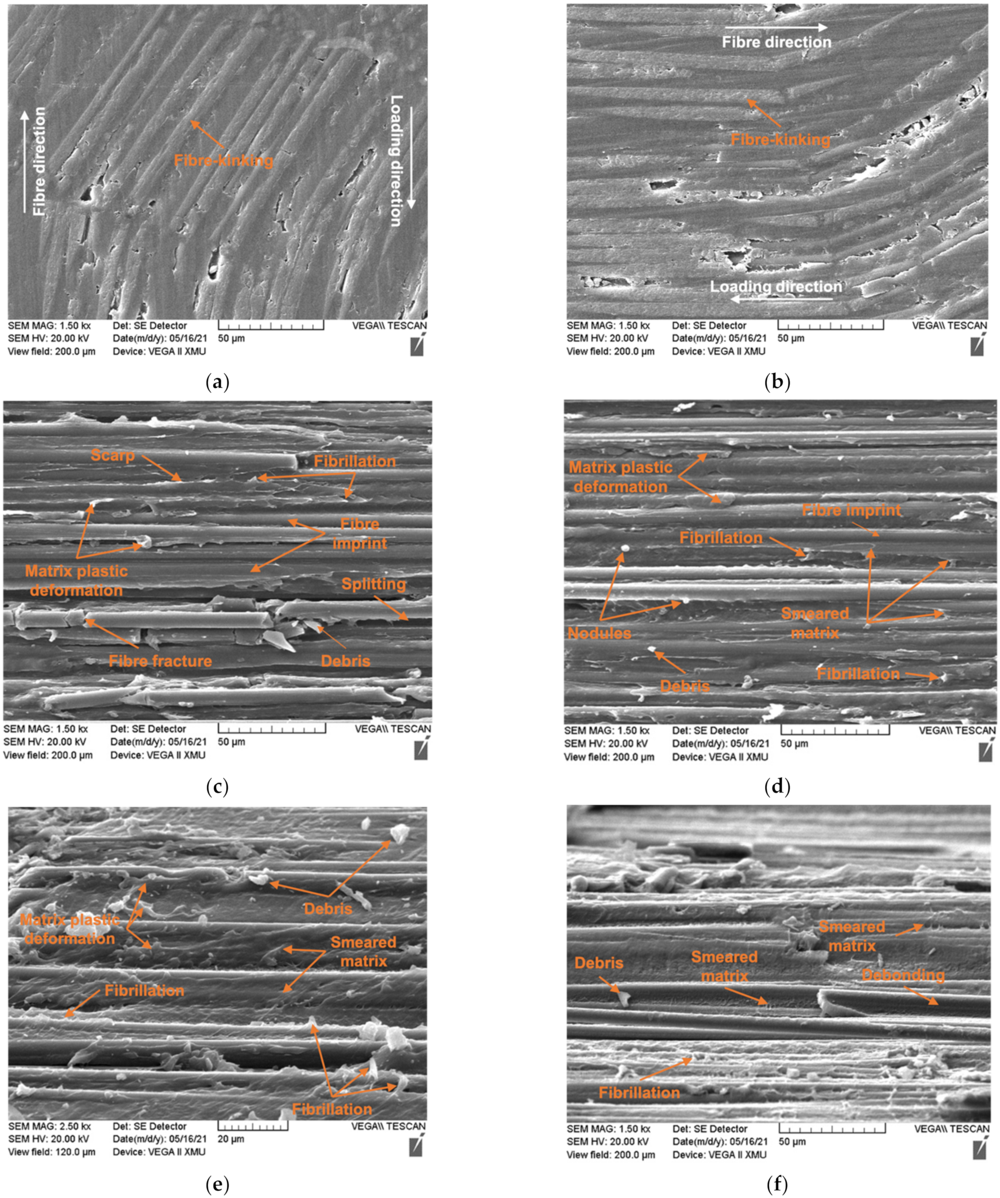 Materials 15 05547 g006a Materials 15 05547 g006a