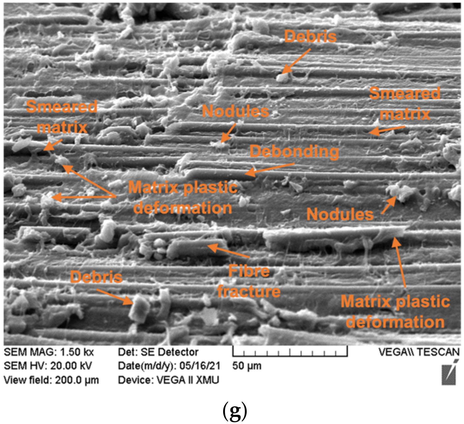 Materials 15 05547 g006b Materials 15 05547 g006b