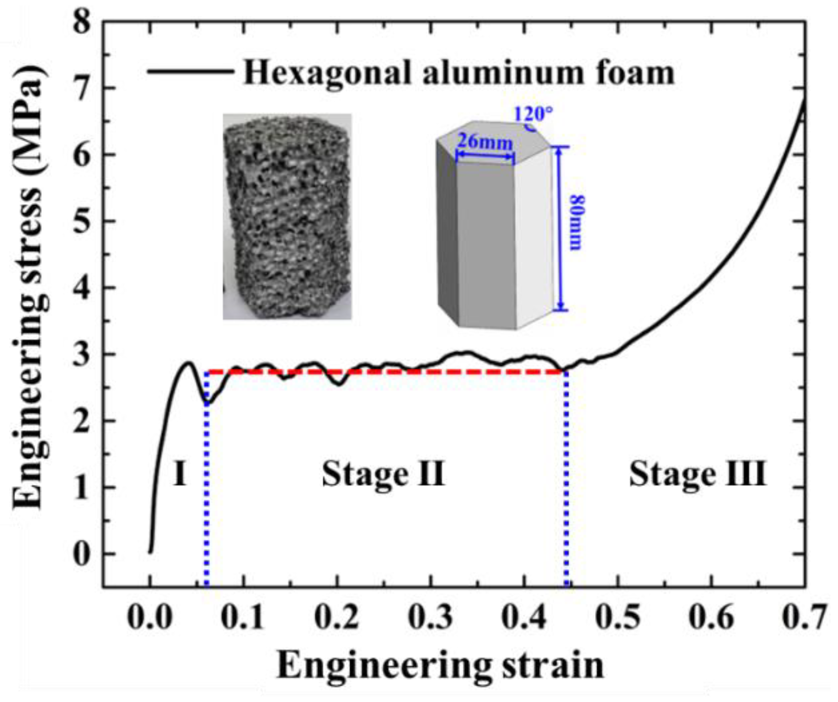 Materials 15 05556 g003