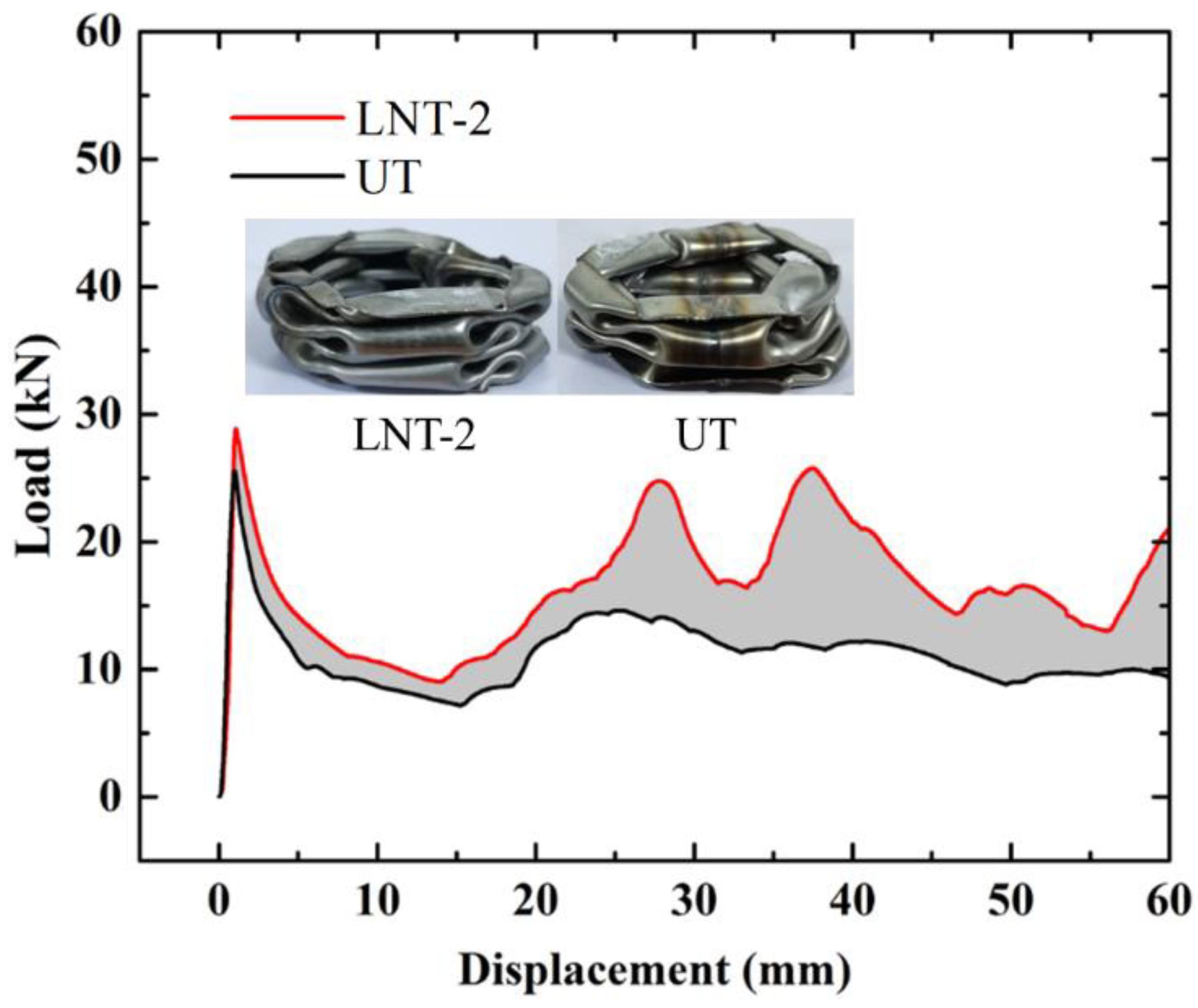 Materials 15 05556 g005