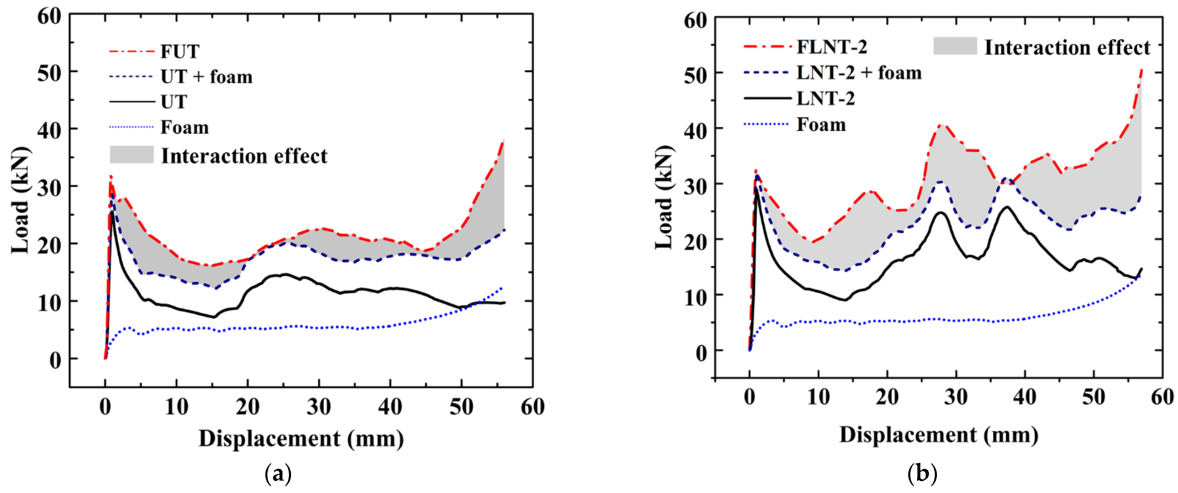 Materials 15 05556 g007