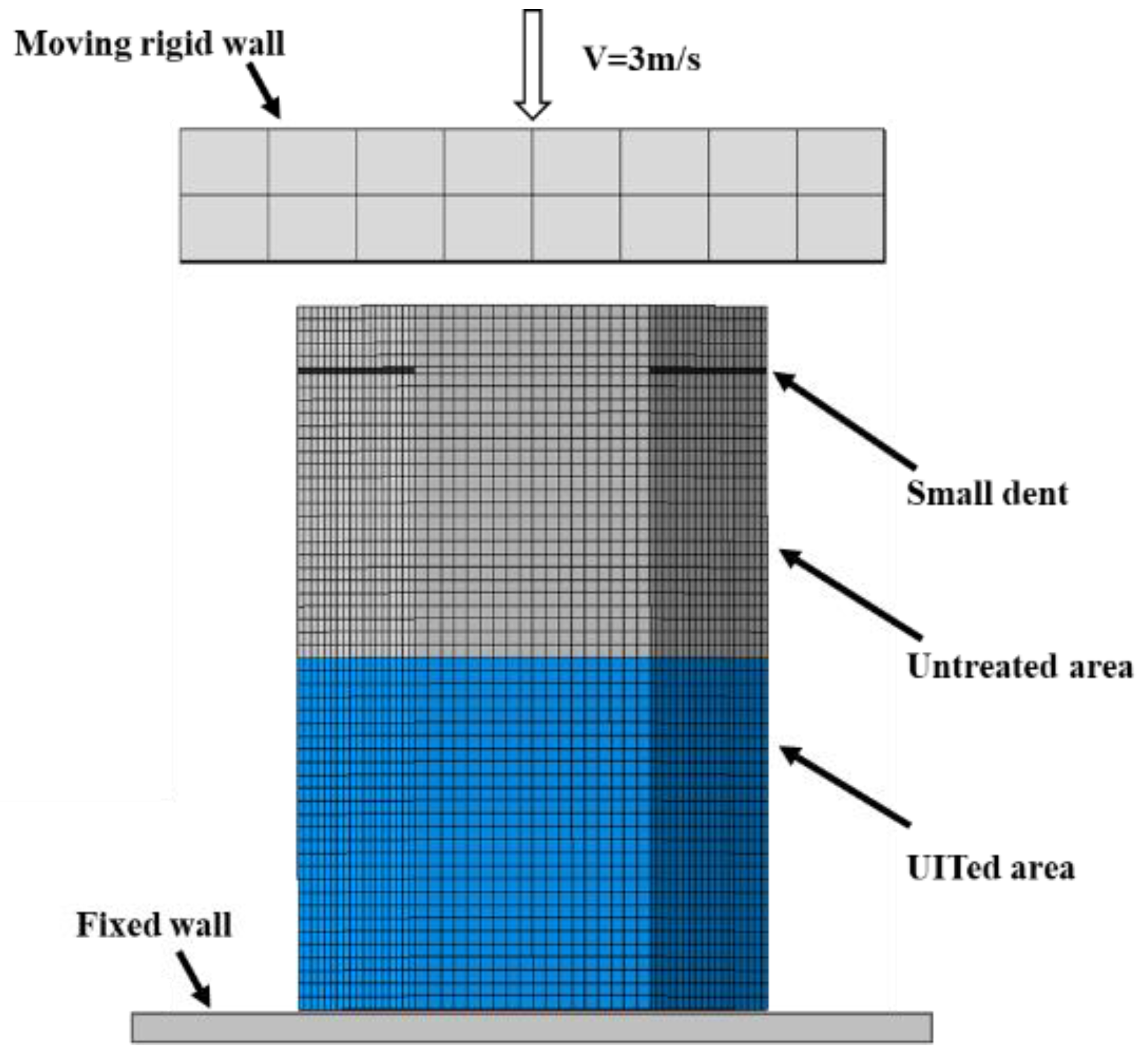 Materials 15 05556 g008