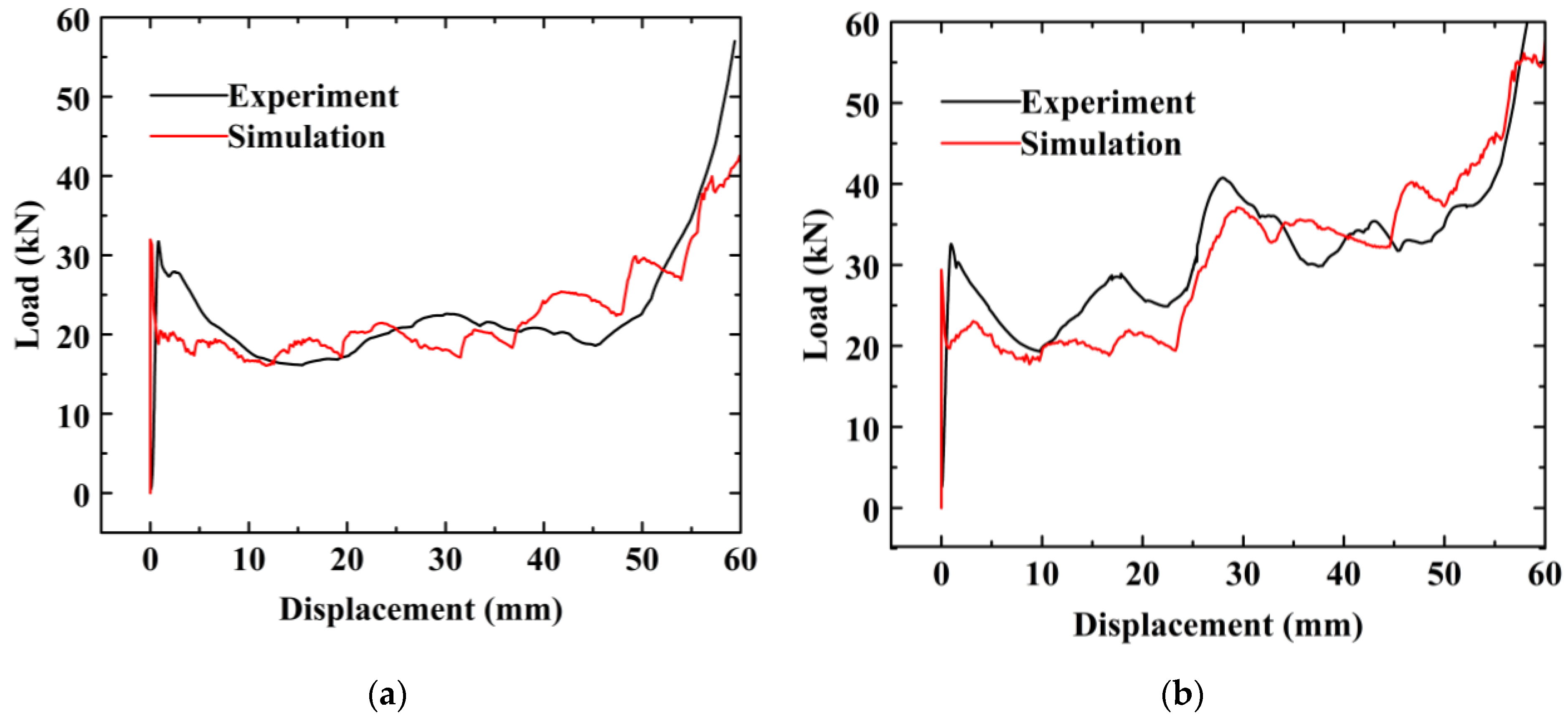 Materials 15 05556 g010