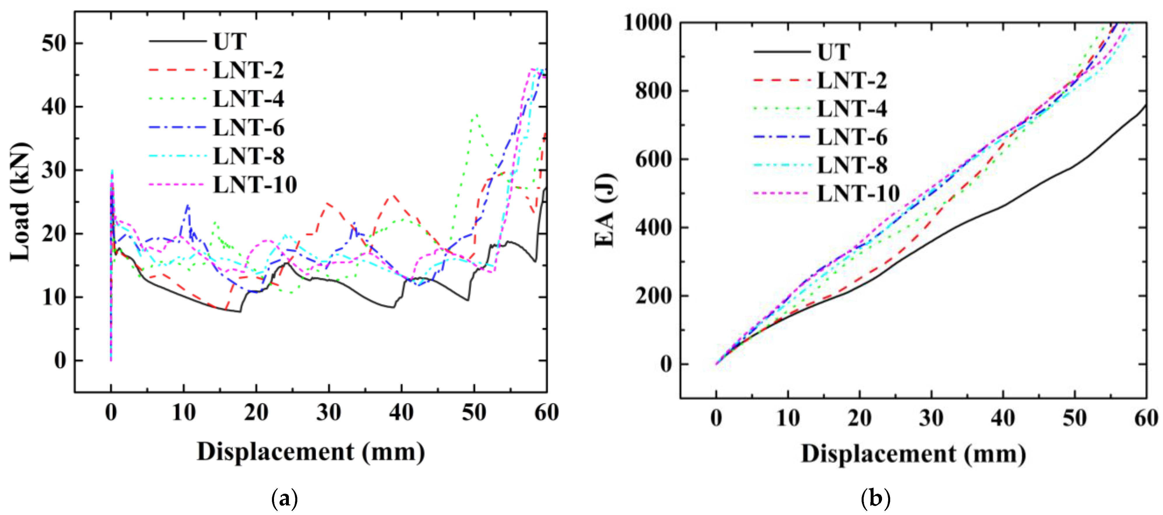 Materials 15 05556 g013