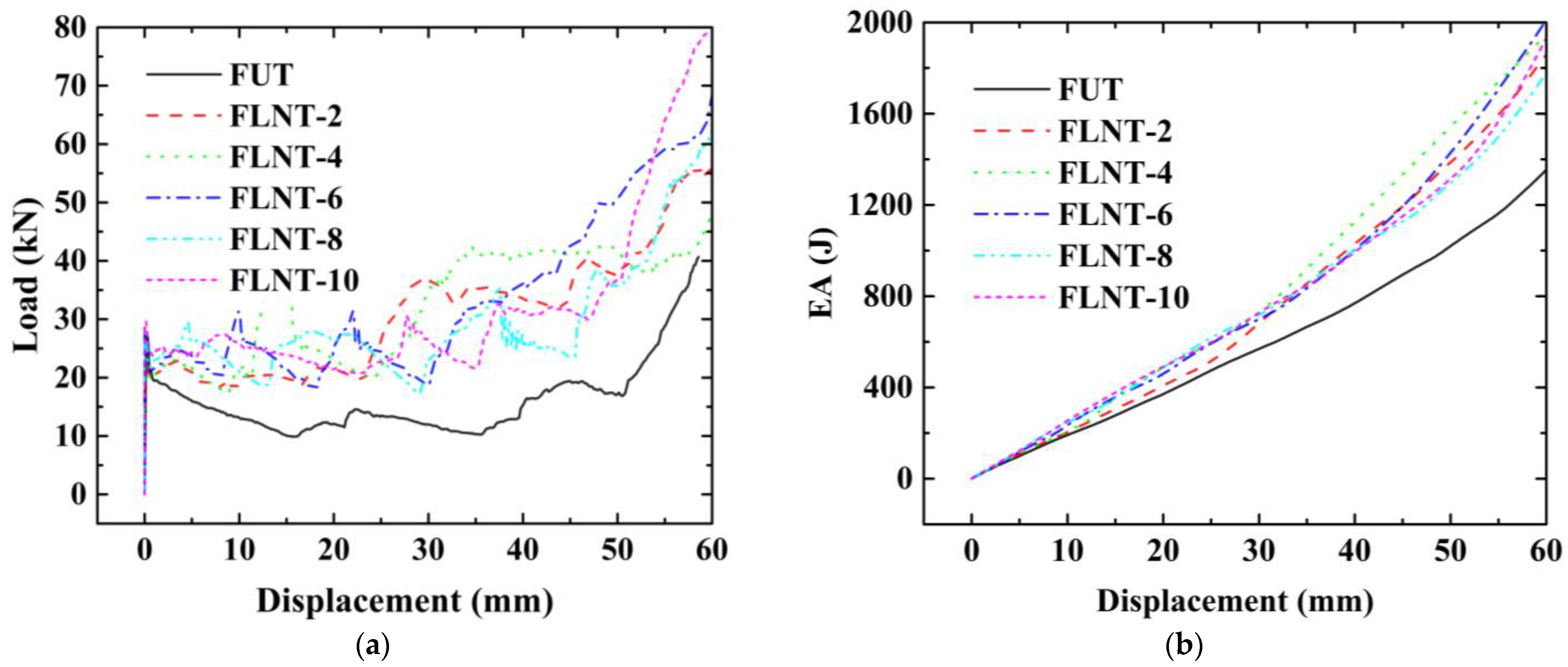 Materials 15 05556 g015
