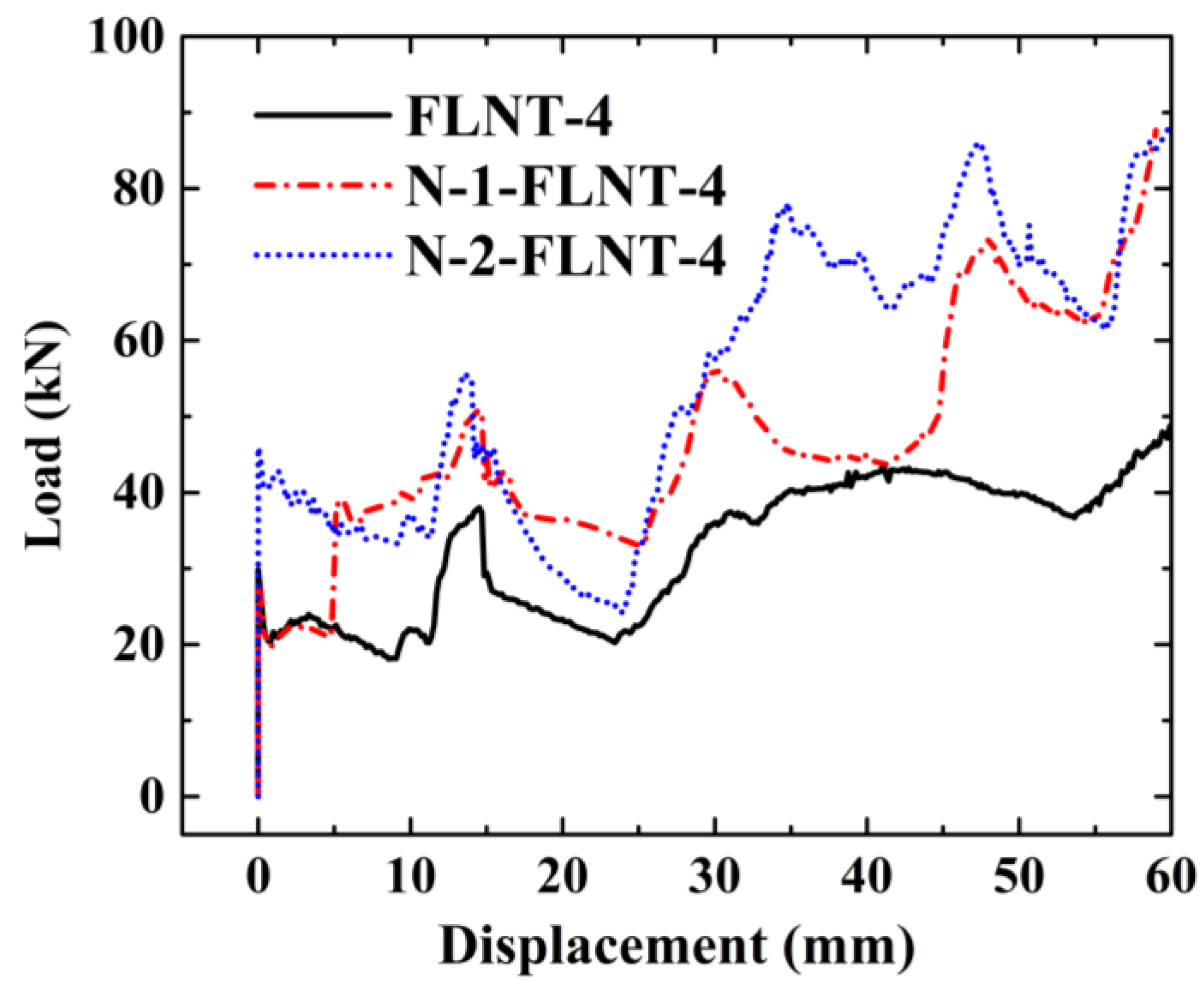 Materials 15 05556 g023