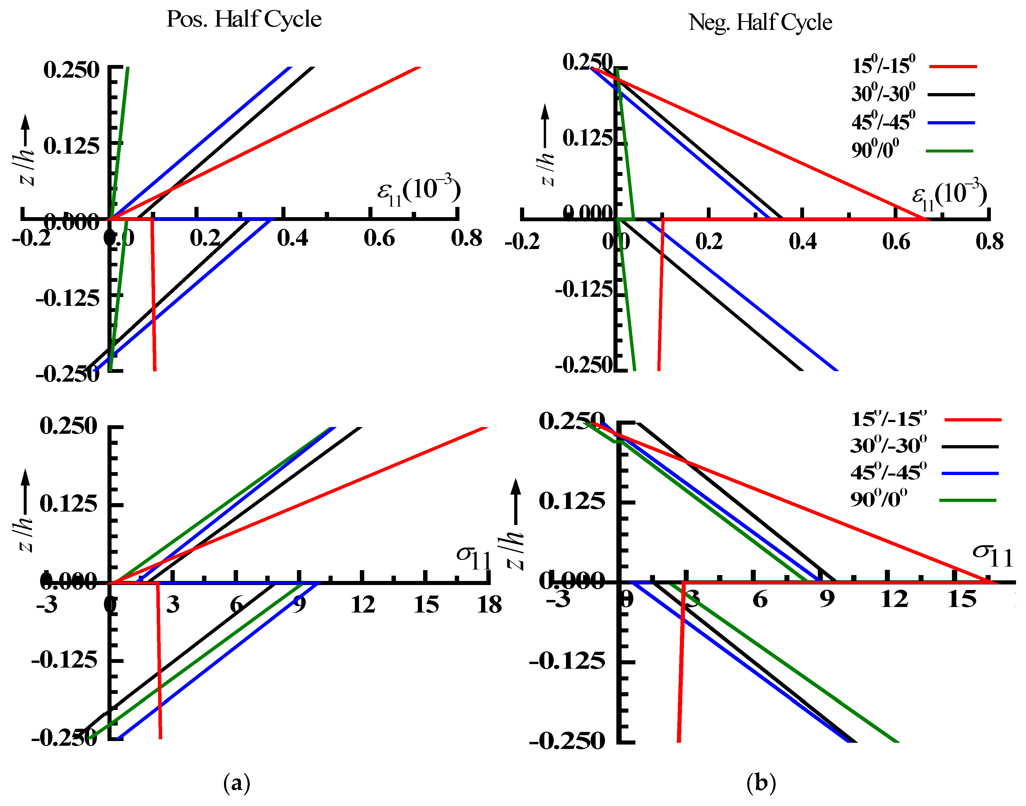 Materials 15 05559 g004