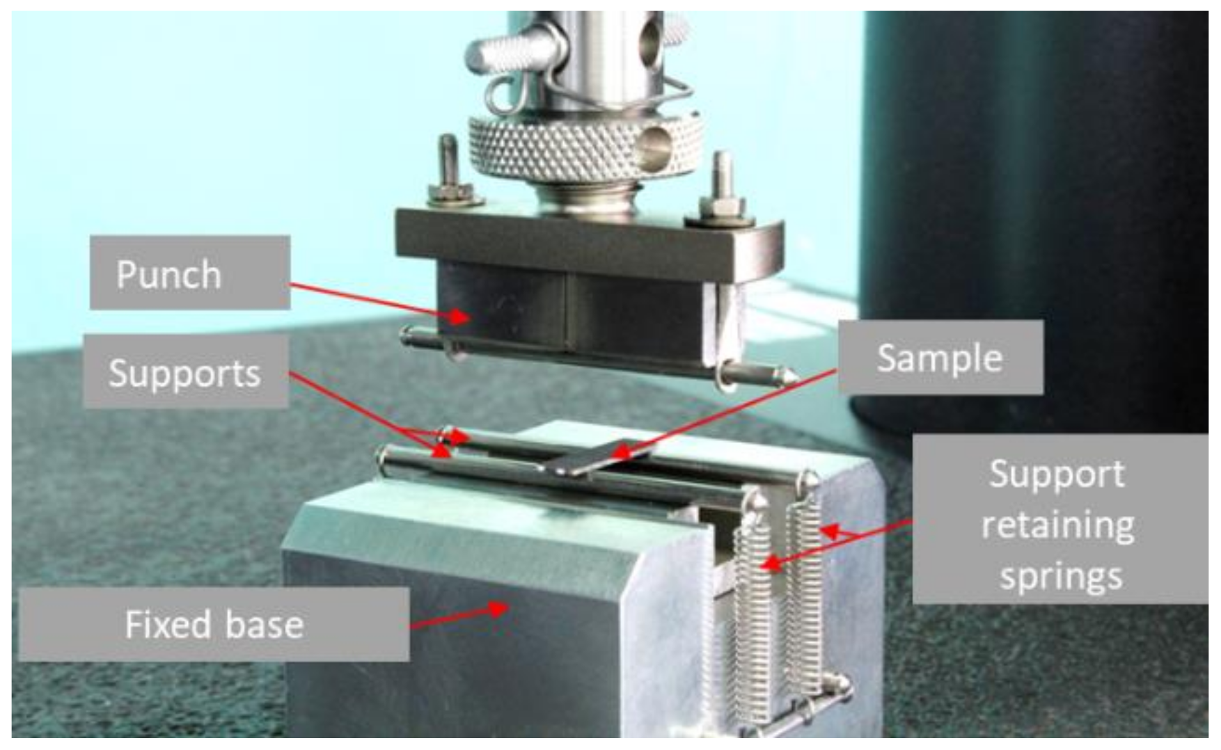 Materials 15 05560 g002