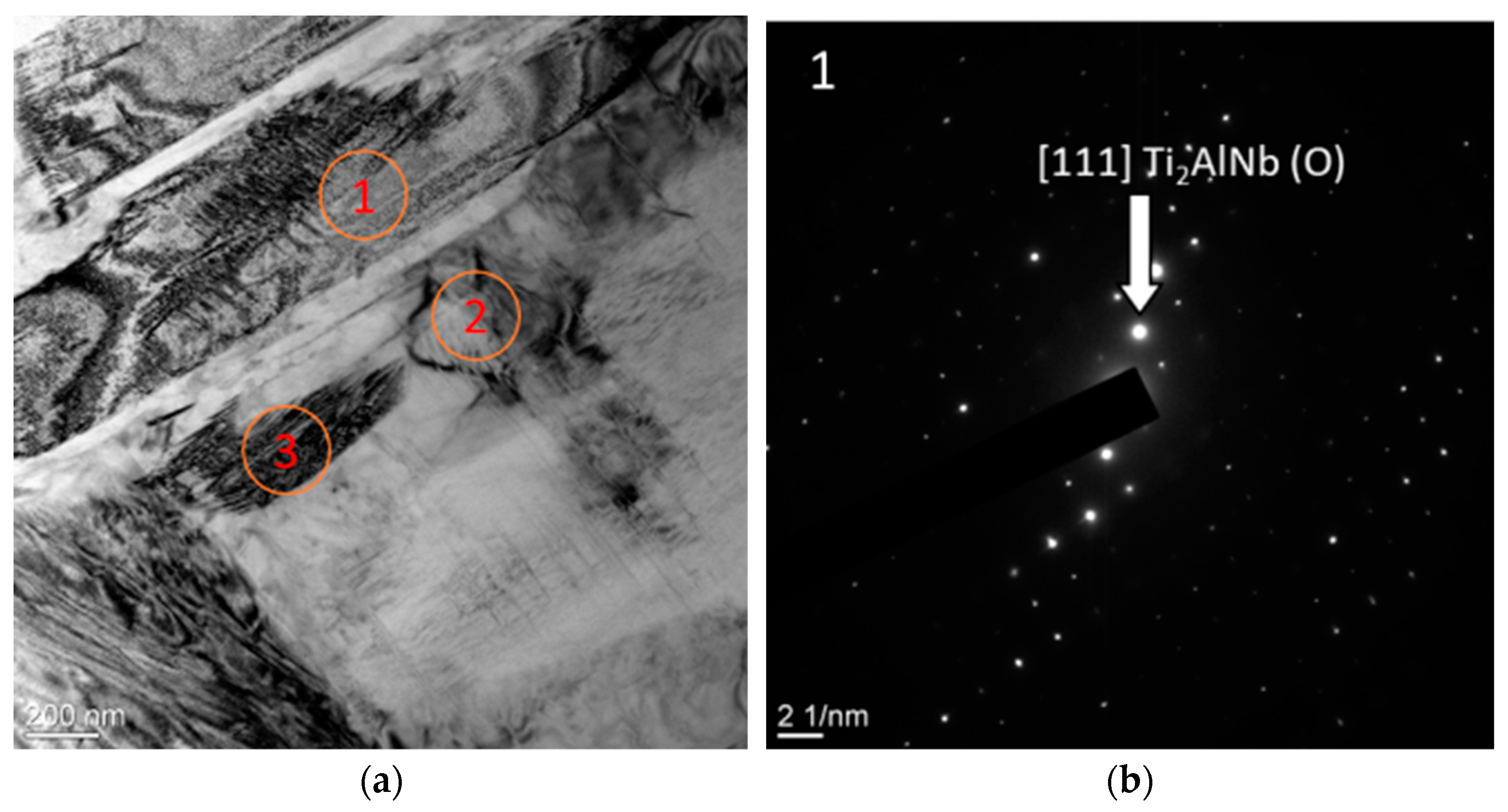 Materials 15 05560 g011a