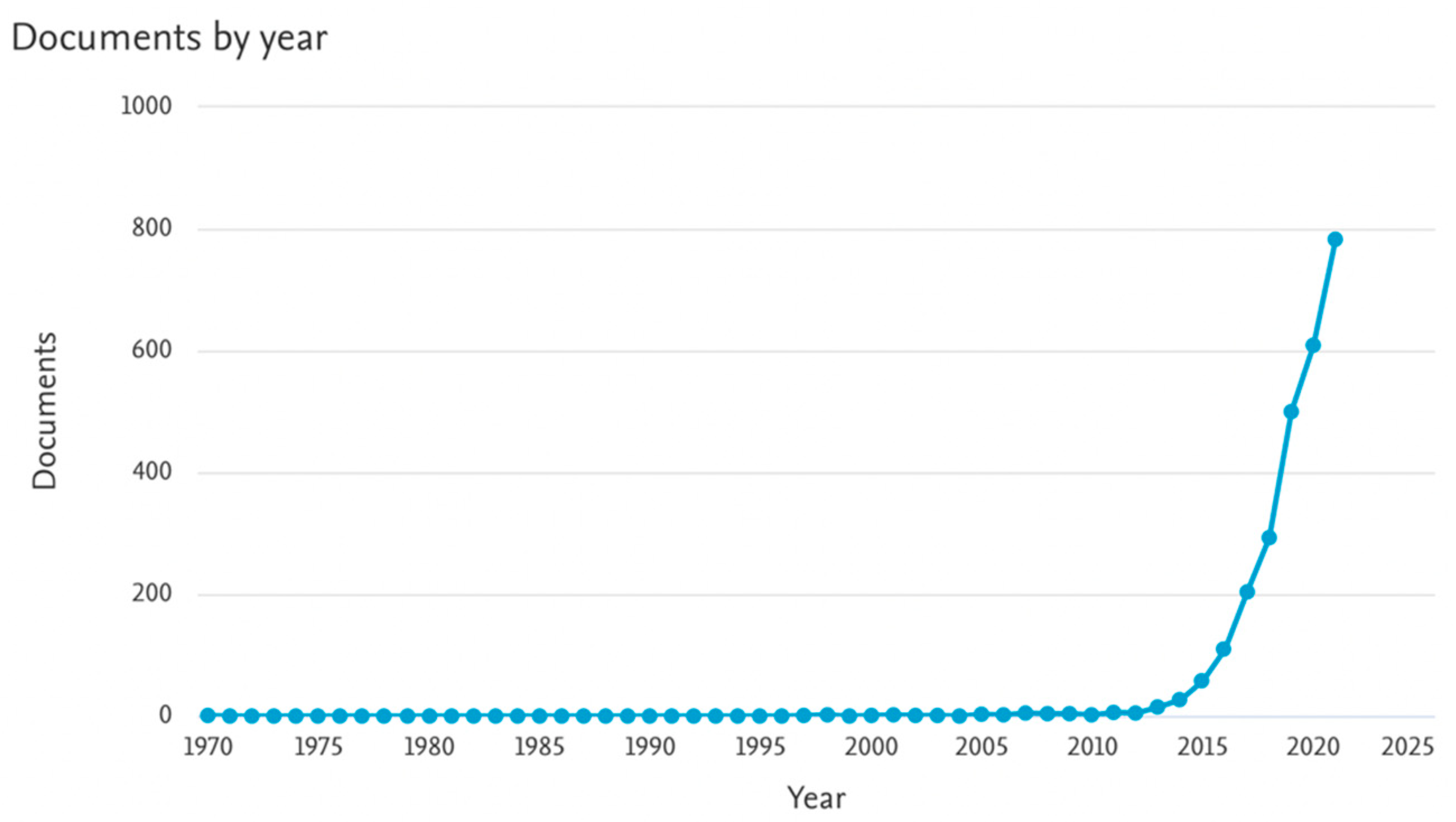 Materials 15 05563 g001