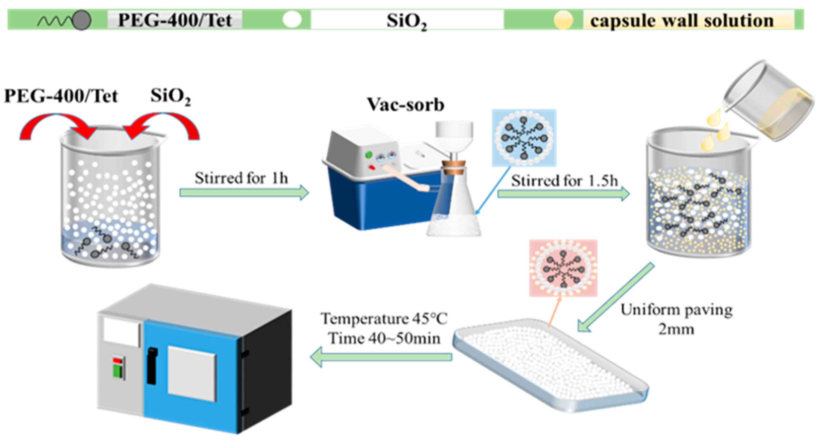 Materials 15 05565 g001
