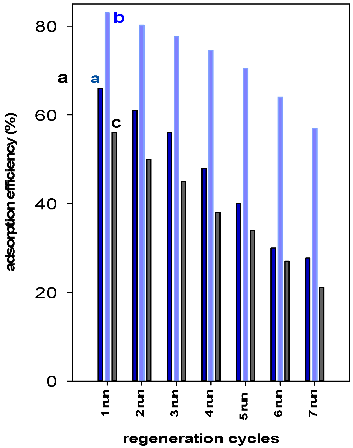 Materials 15 05567 g009