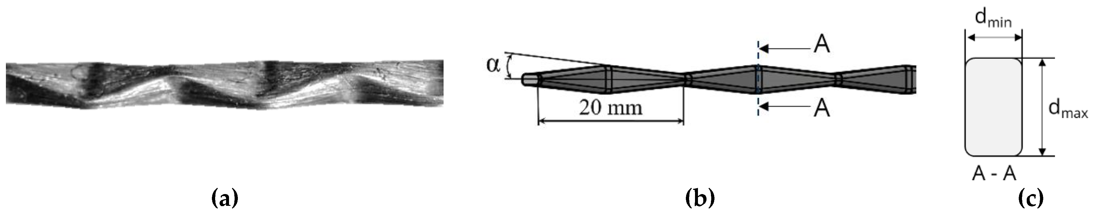 Materials 15 05581 g002