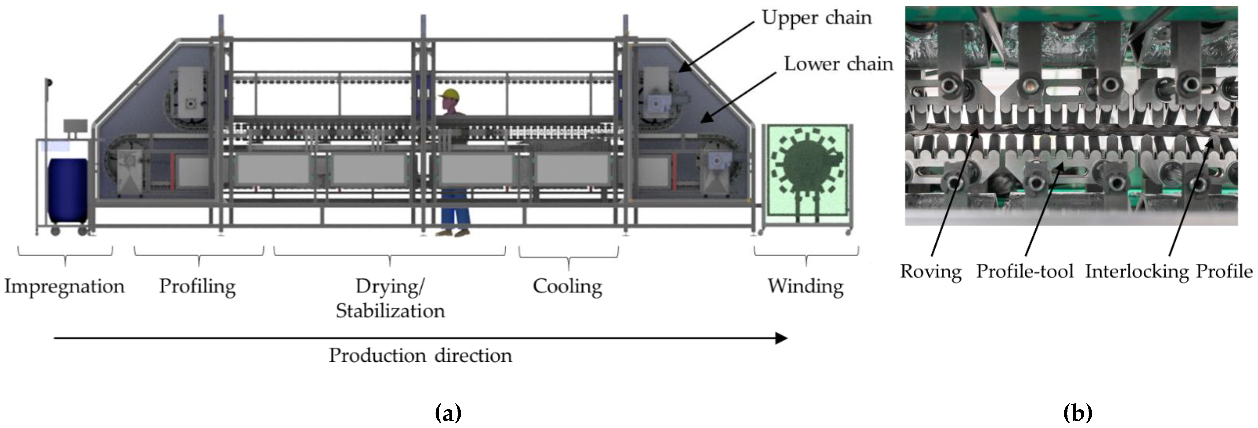 Materials 15 05581 g004