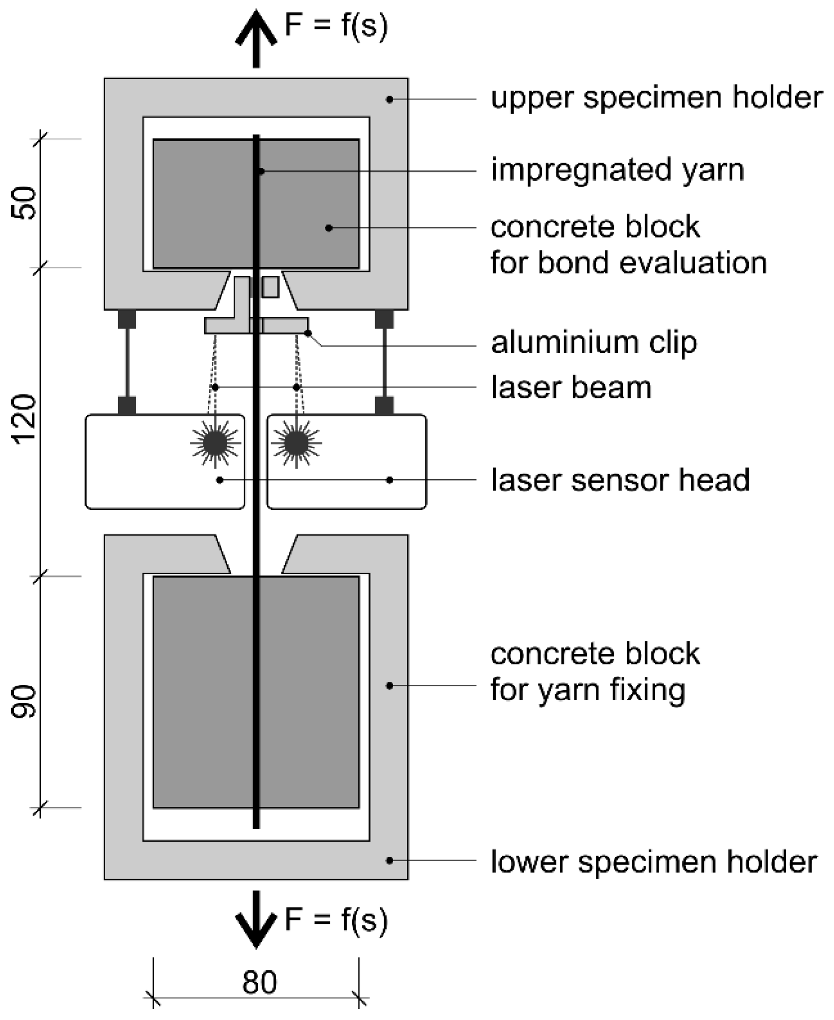 Materials 15 05581 g007