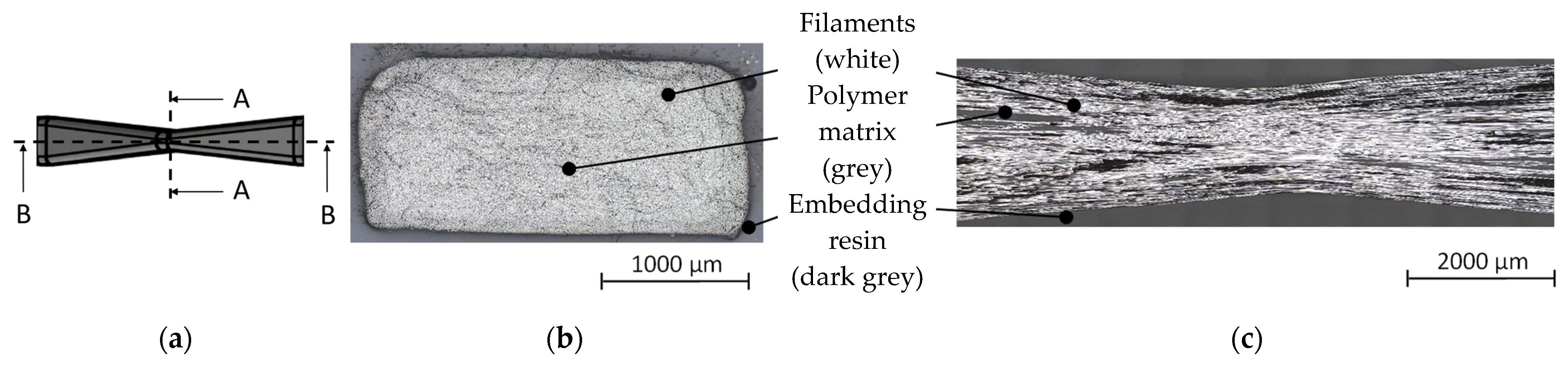 Materials 15 05581 g011