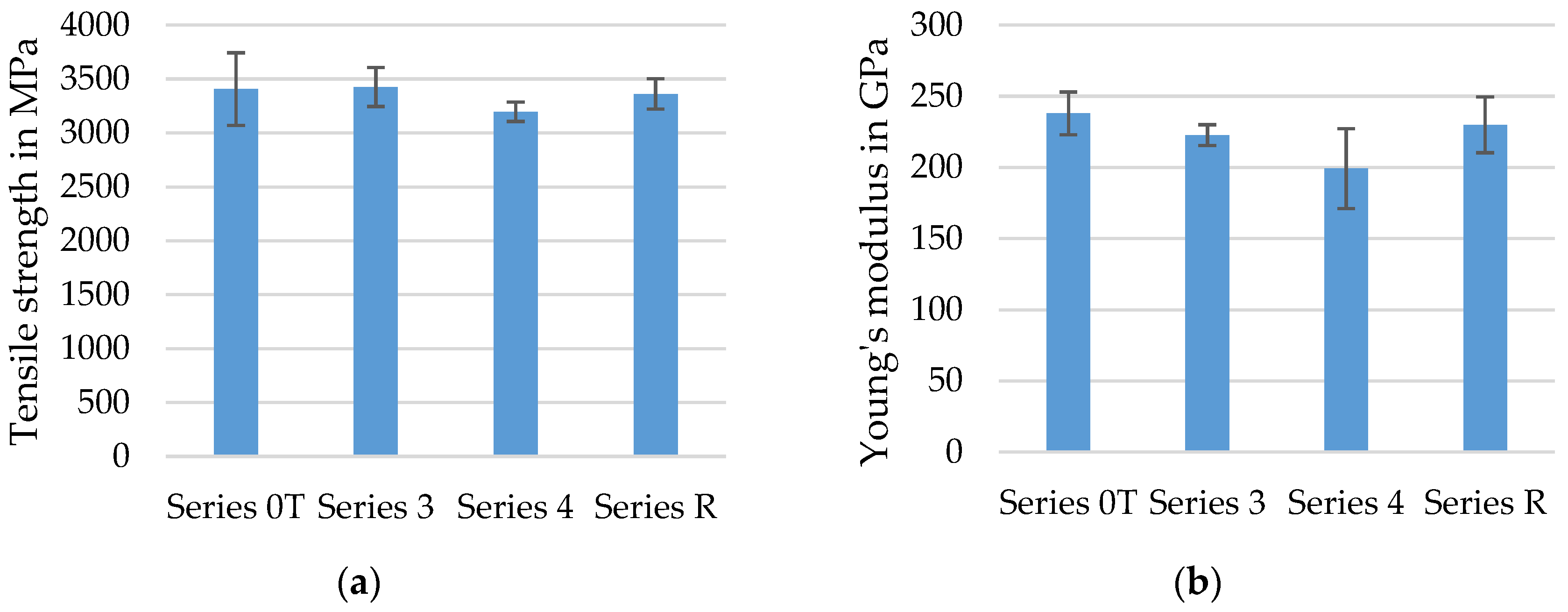 Materials 15 05581 g013