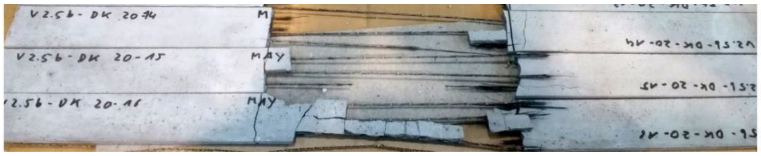 Materials 15 05581 g015