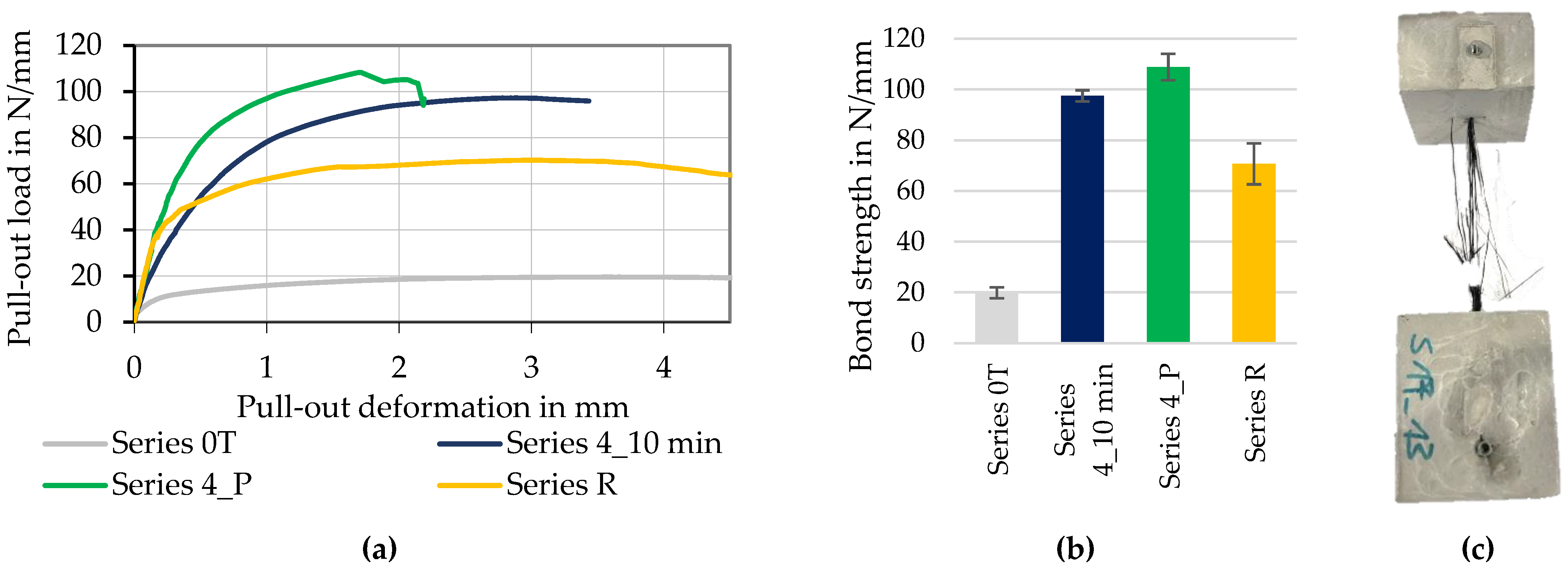 Materials 15 05581 g017