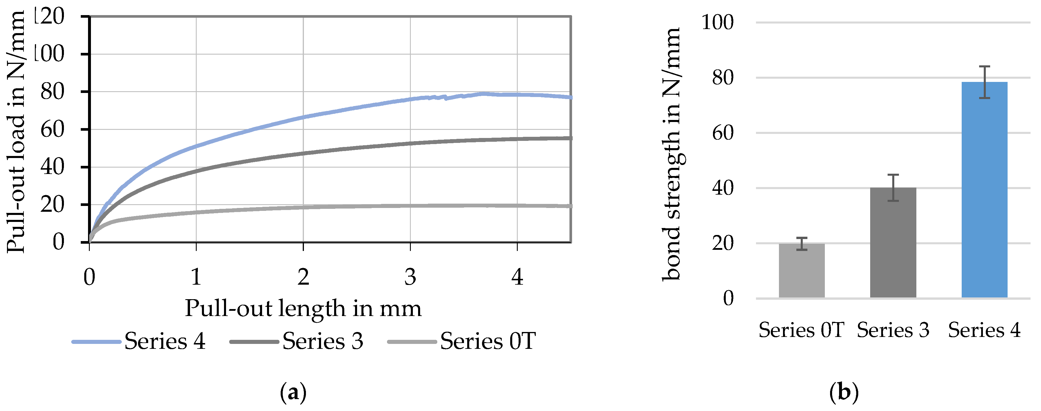 Materials 15 05581 g018