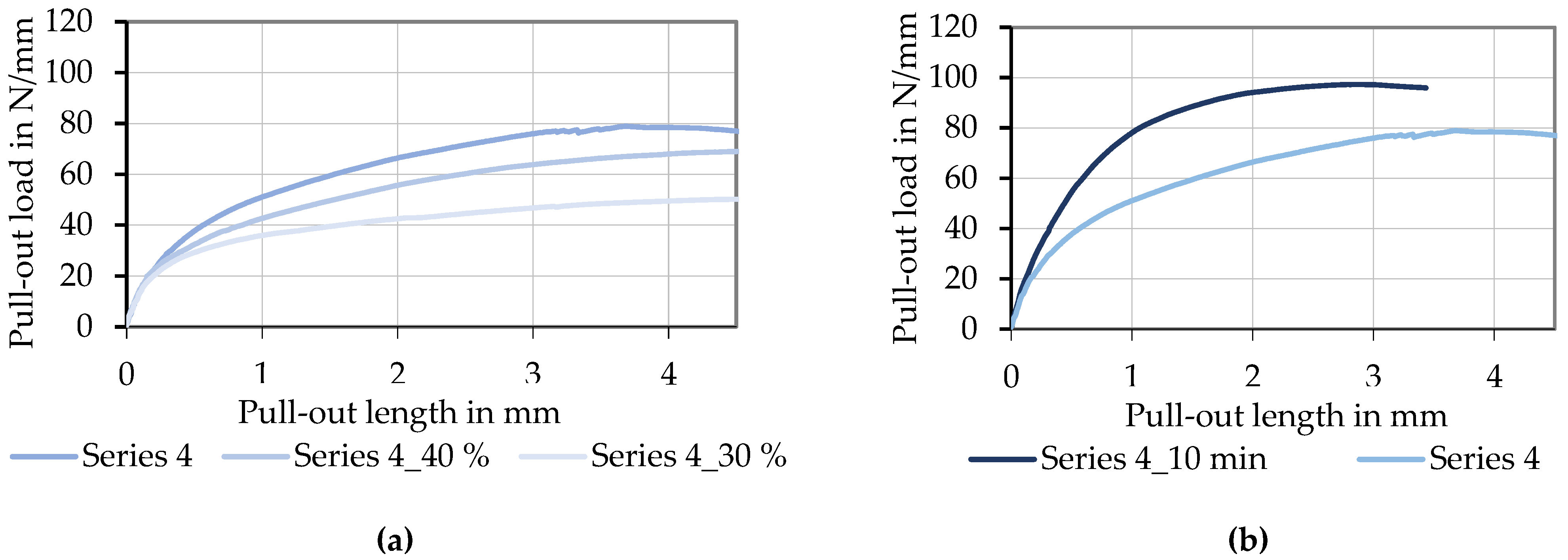 Materials 15 05581 g019