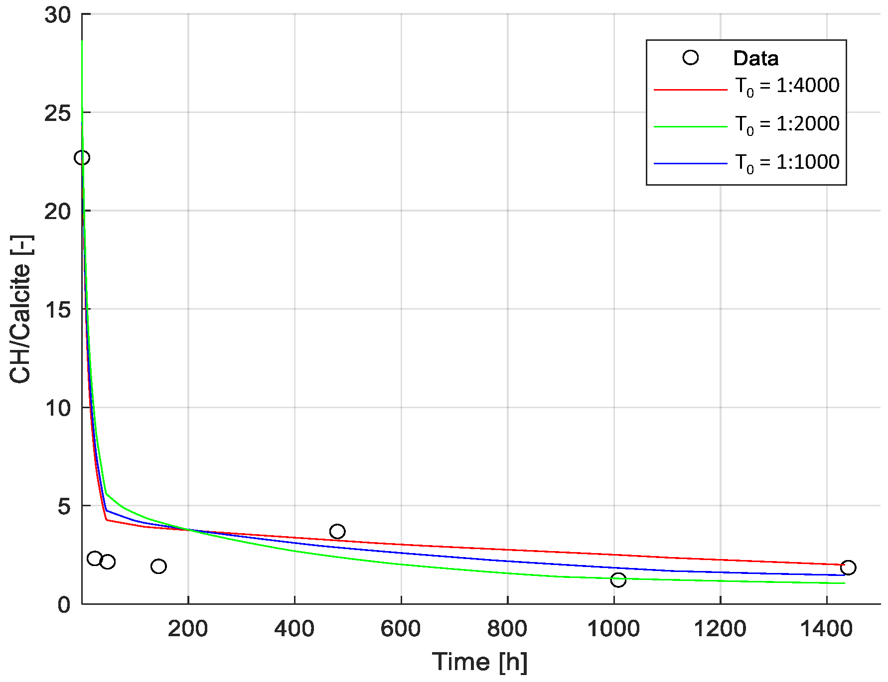 Materials 15 05590 g010