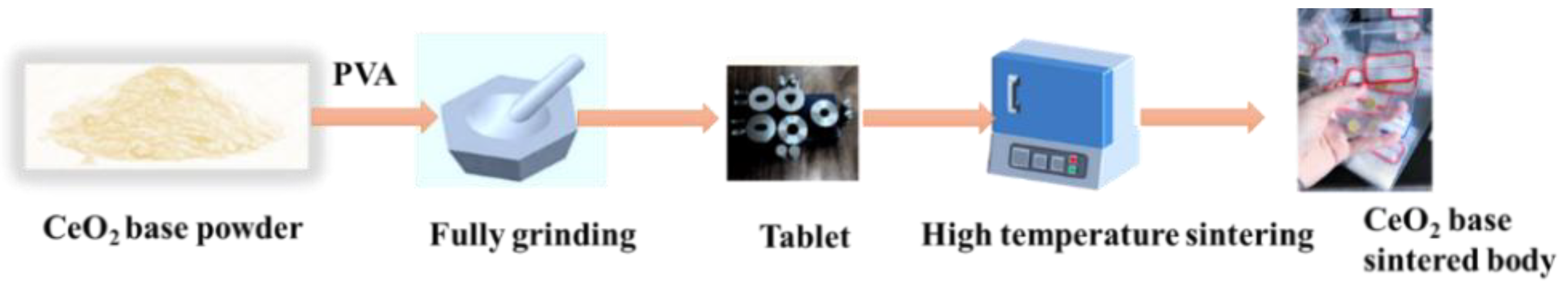 Materials 15 05591 g002